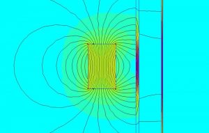 How to shield the magnetic field