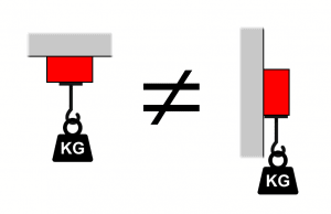 What is the strength of a magnet in kg?