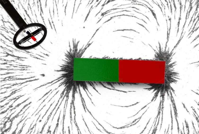 magnetic field lines identifier