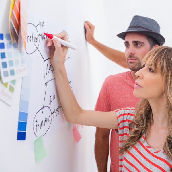 Writing directly on the wall with markers