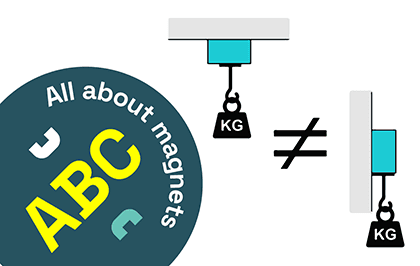 blog creative all about magnets