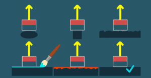 Magnet strength in kilograms + practical measurements