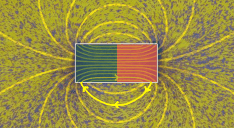Magnetic field lines