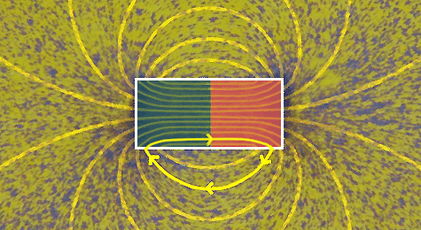 magnetic-field-lines