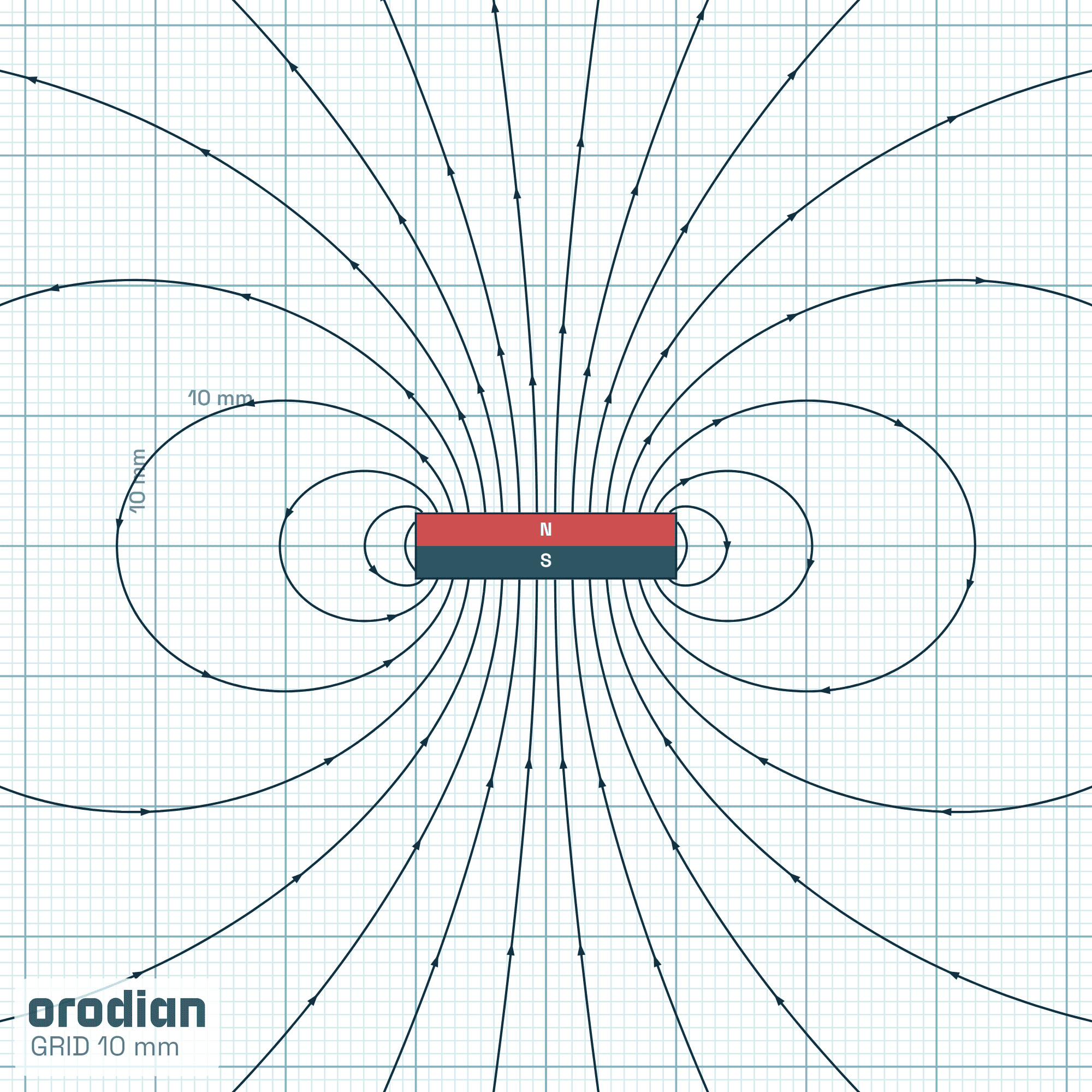 Magnetic field lines — neodymium block
magnet 20×8×5 mm, grade N35 (simulation)