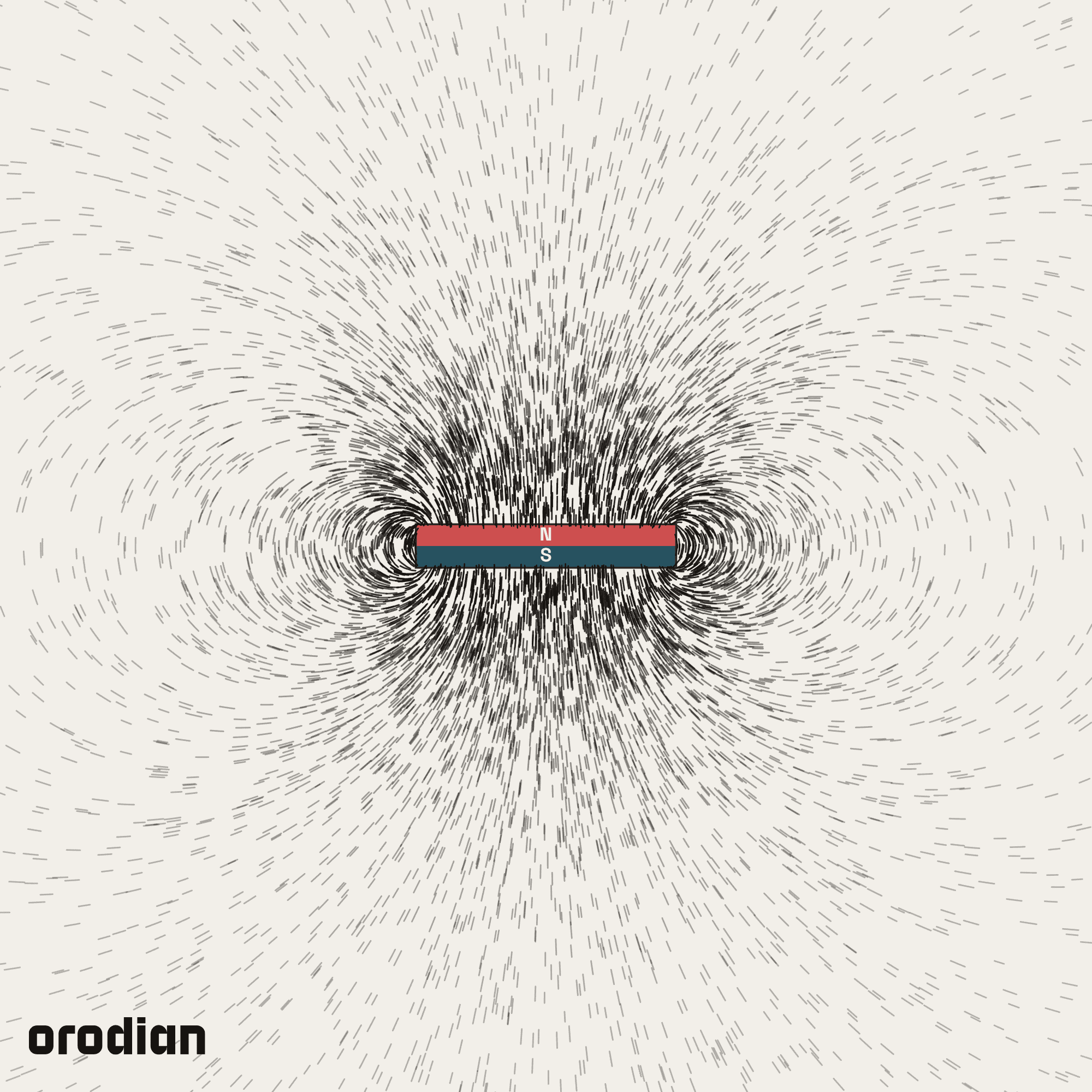 Magnetic field visualized with an
iron-filings pattern — neodymium block magnet 30×10×5 mm, grade N38
(simulation)