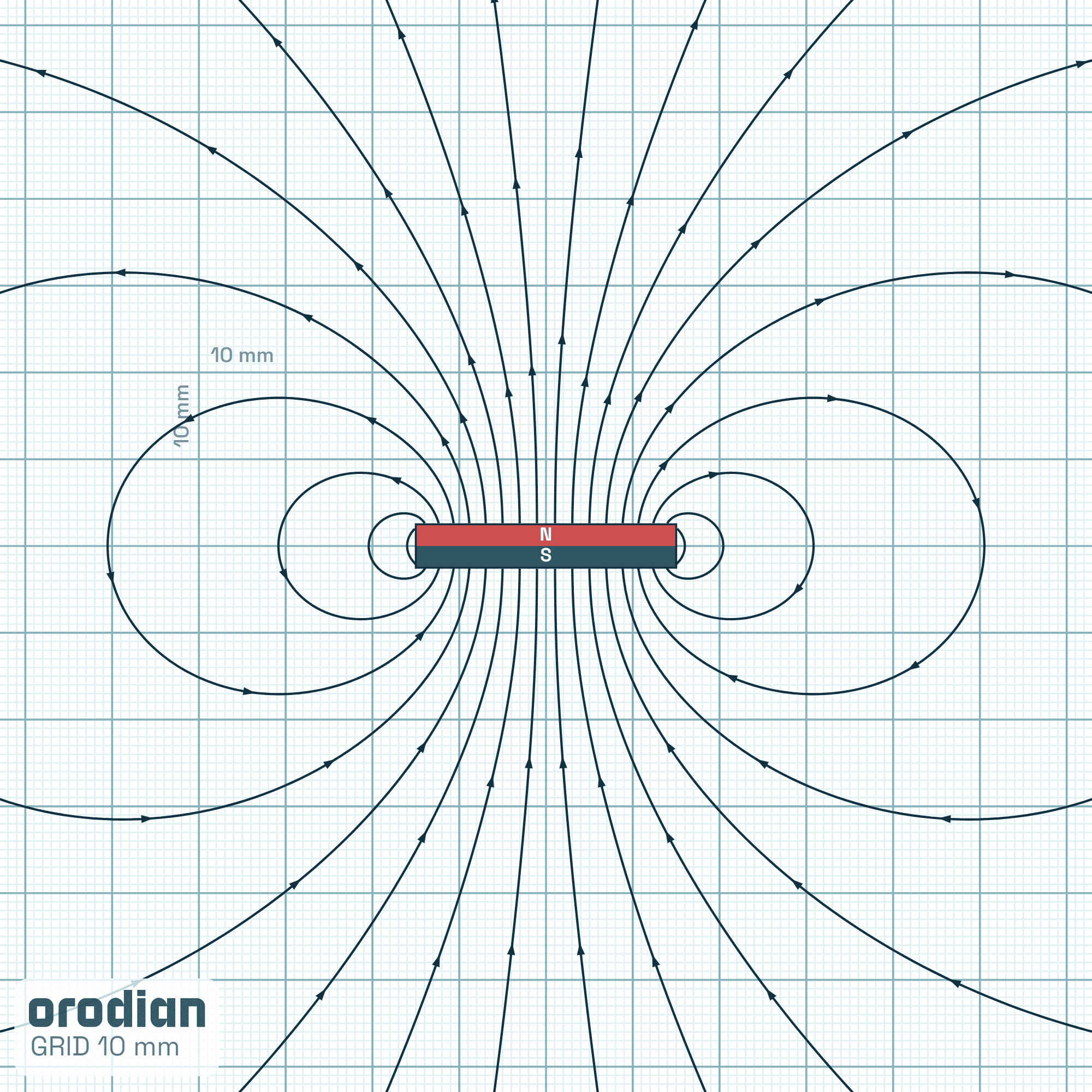 Magnetic field lines — neodymium block
magnet 30×10×5 mm, grade N38 (simulation)