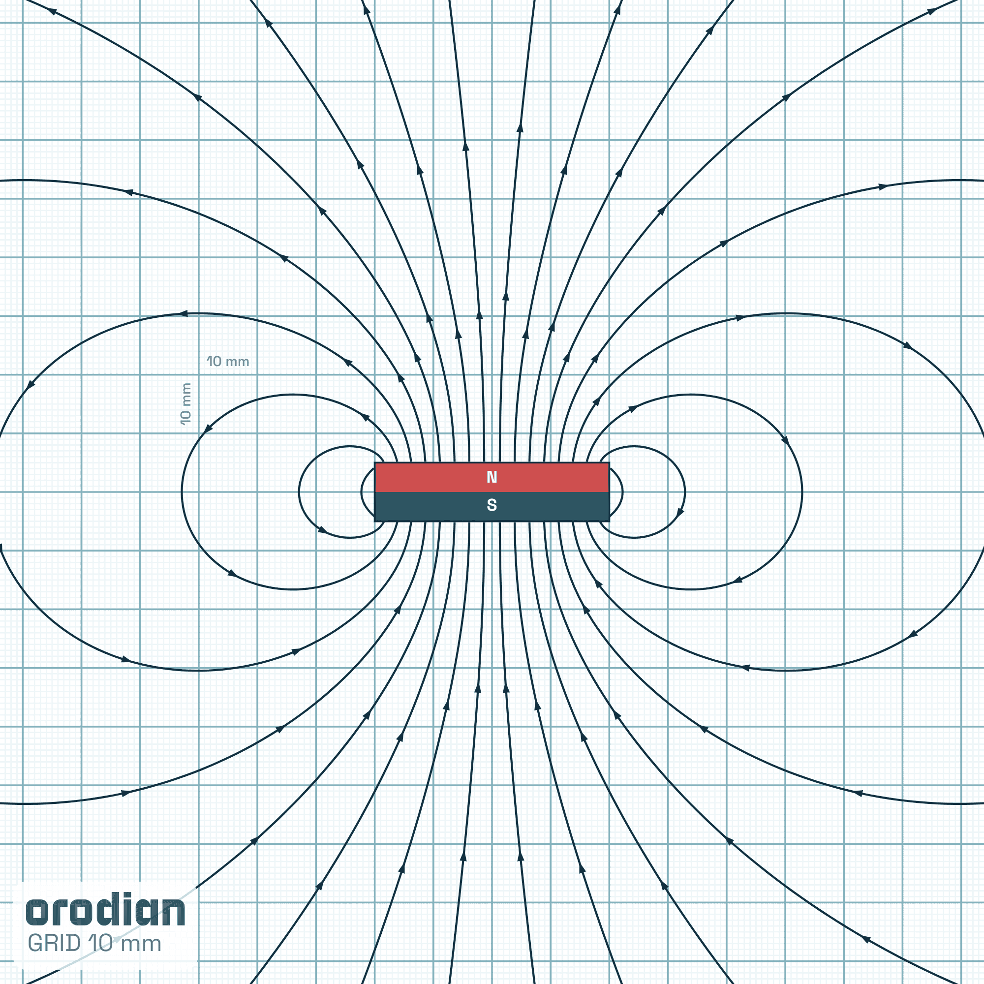 Magnetic field lines — neodymium block
magnet 40×10×10 mm, grade N38 (simulation)