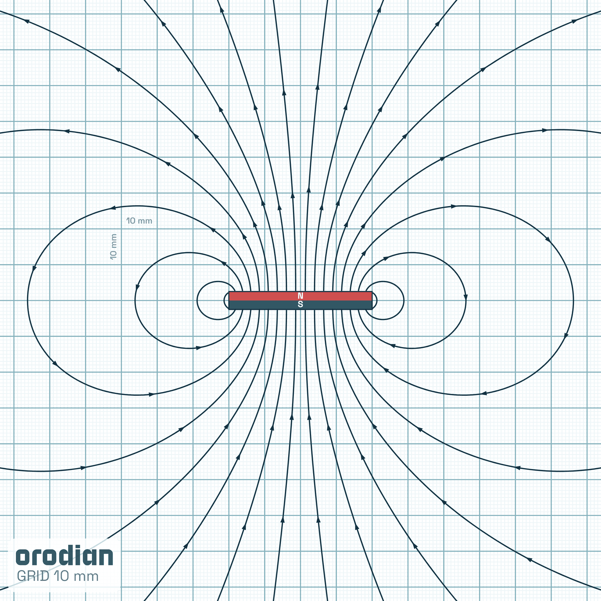 Magnetic field lines — neodymium block
magnet 40×10×5 mm, grade N38 (simulation)