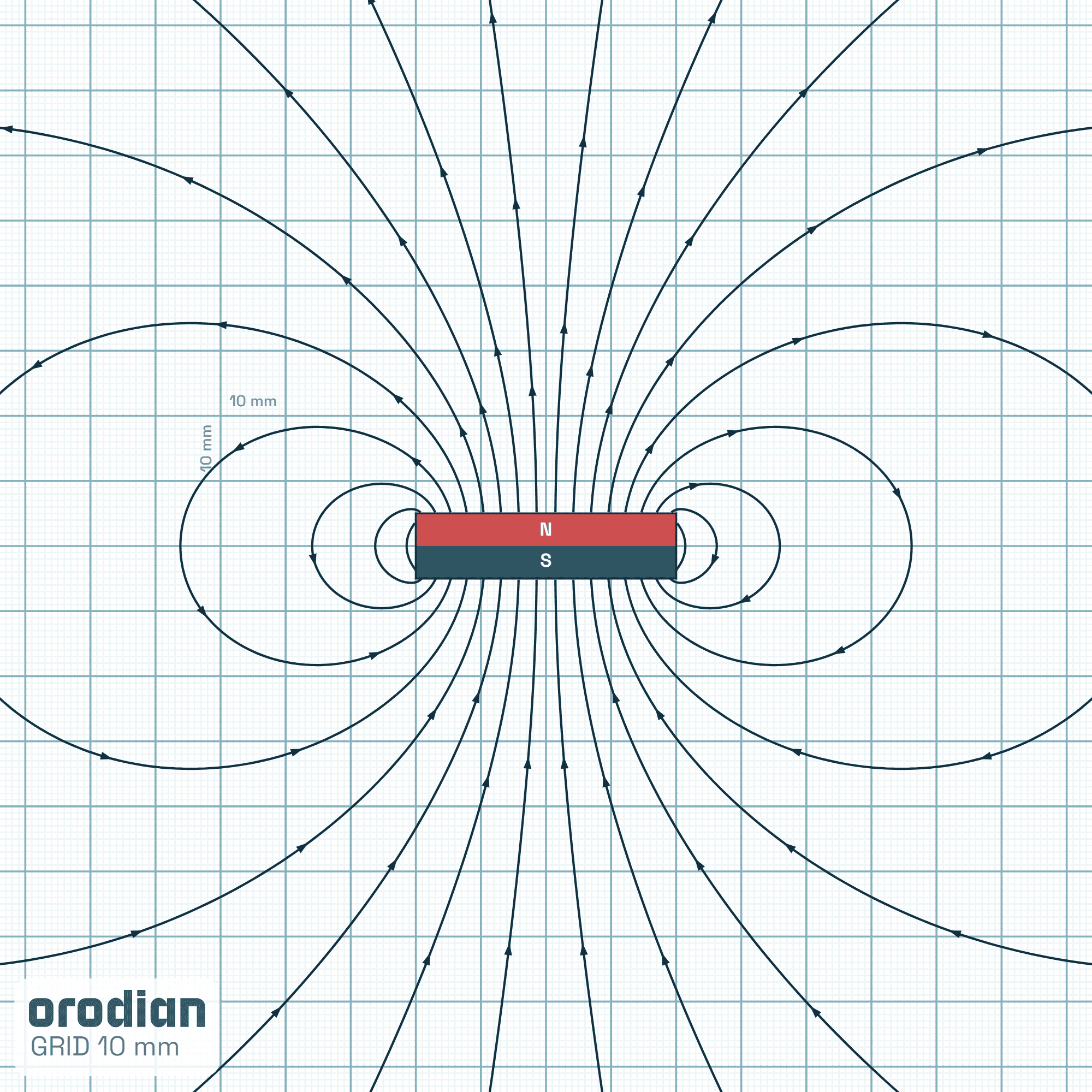Magnetic field lines — neodymium block
magnet 40×20×10 mm, grade N52 (simulation)