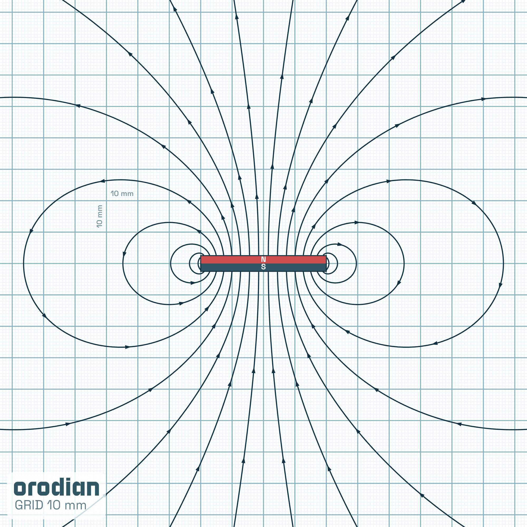Magnetic field lines — neodymium block
magnet 40×20×5 mm, grade N38 (simulation)