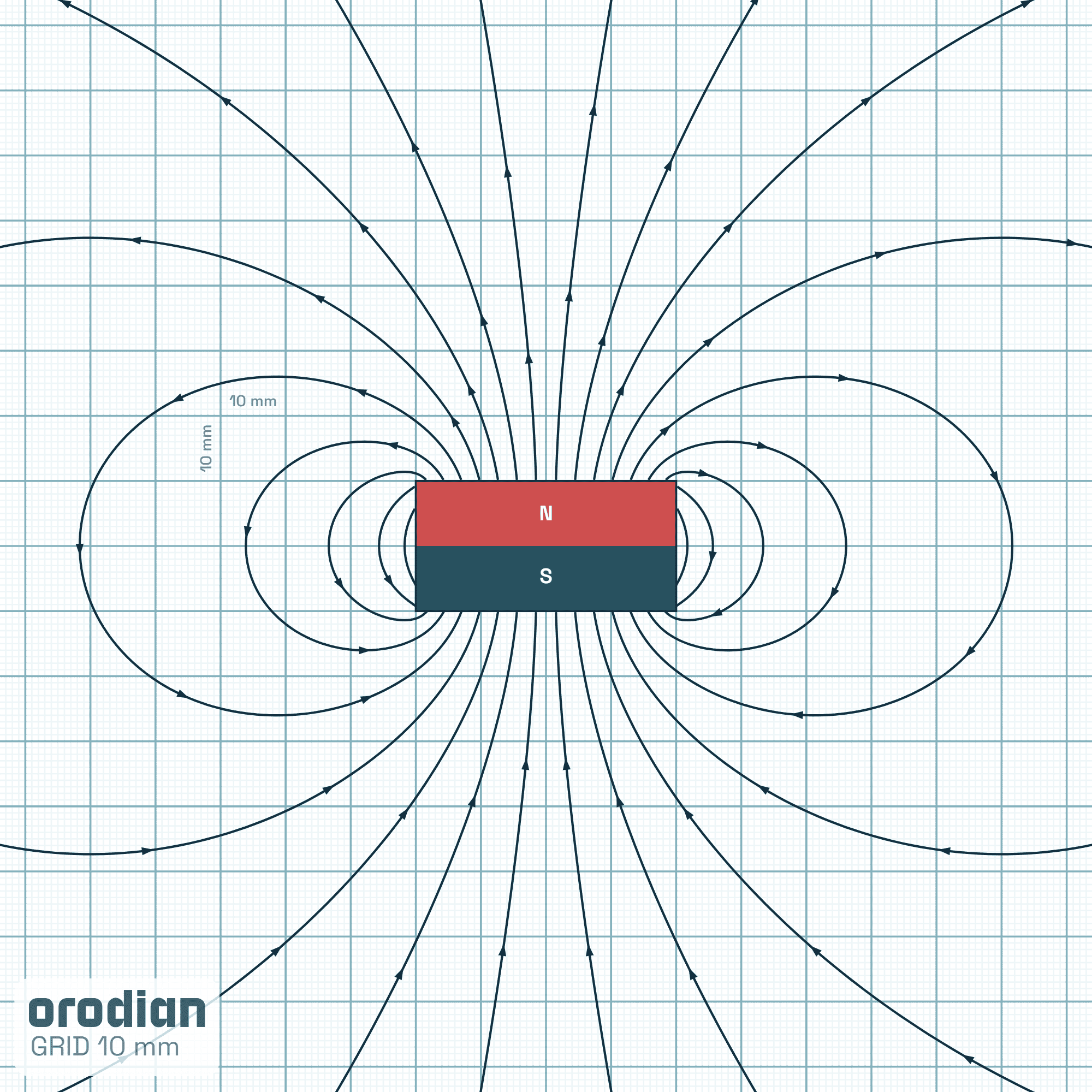 Magnetic field lines — neodymium block
magnet 40×40×20 mm, grade N38 (simulation)
