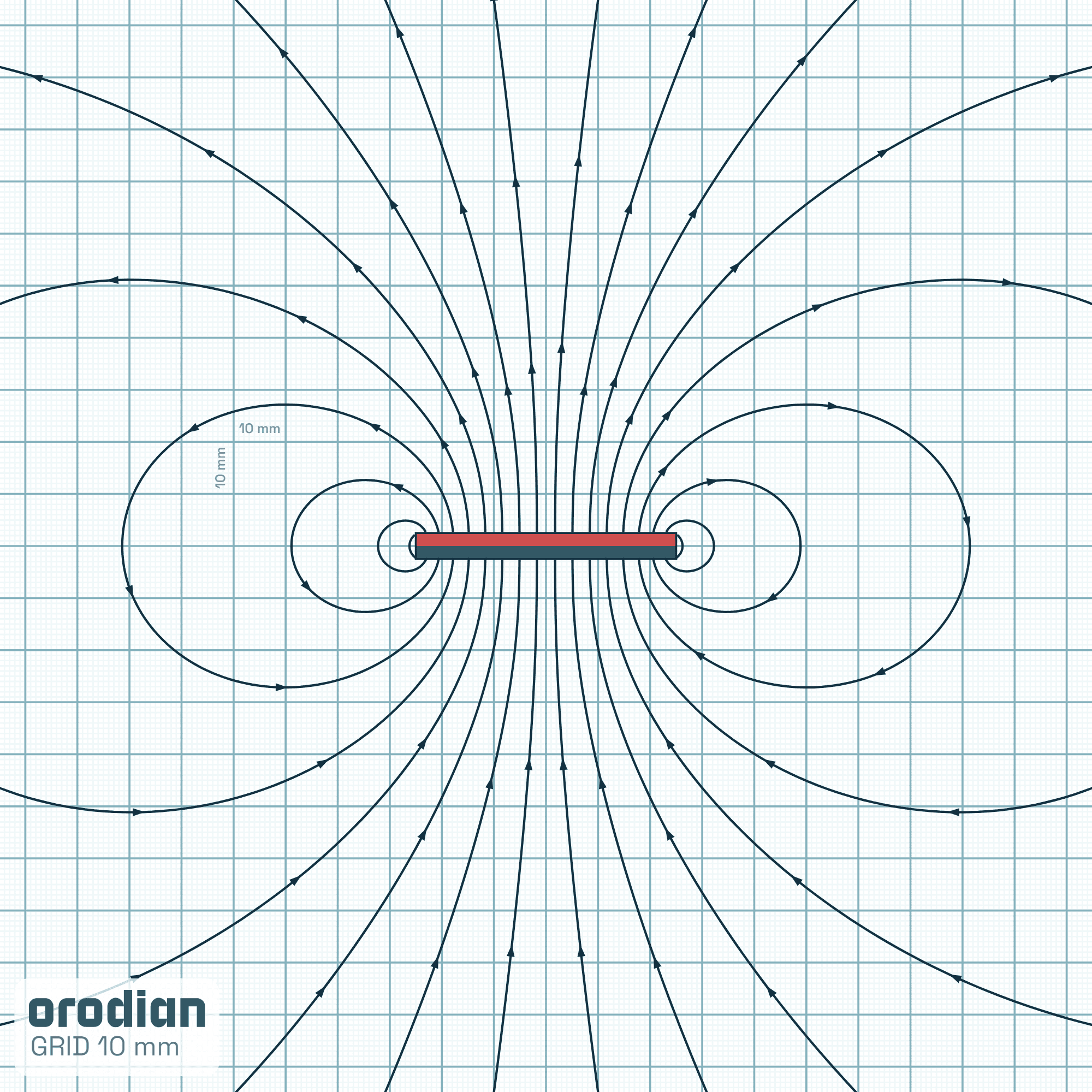 Magnetic field lines — neodymium block
magnet 50×15×5 mm, grade N38 (simulation)