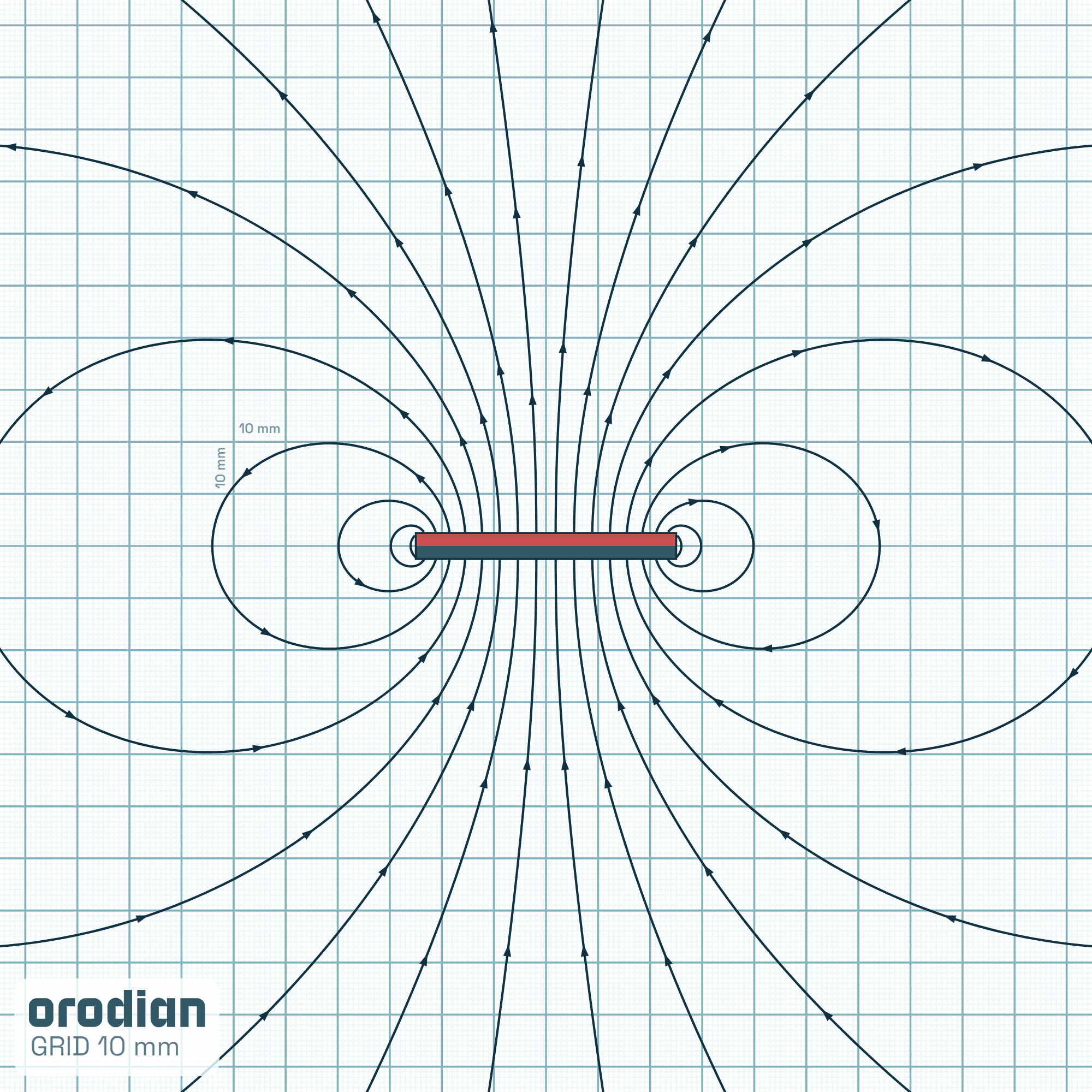 Magnetic field lines — neodymium block
magnet 50×20×5 mm, grade N38 (simulation)