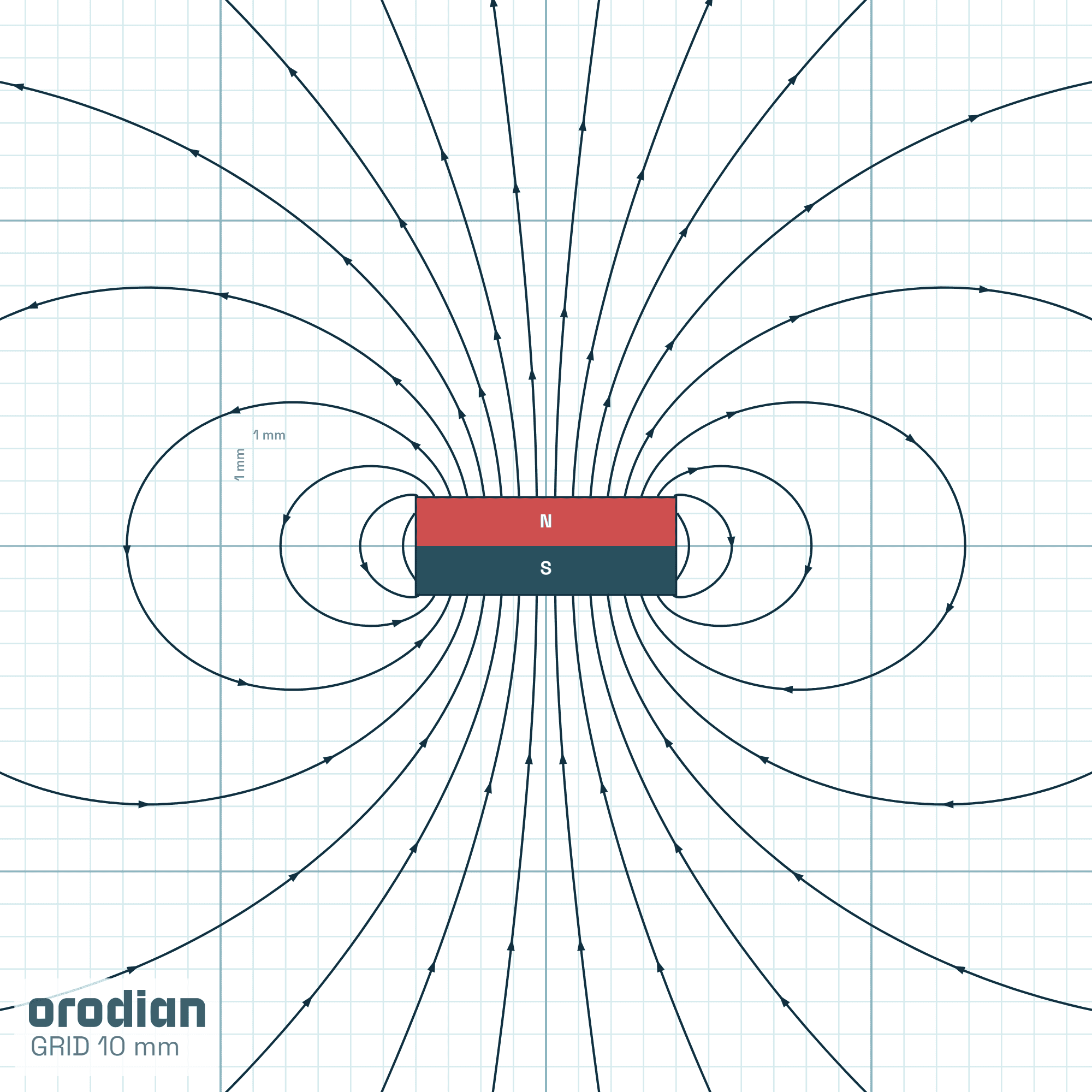 Magnetic field lines — neodymium block
magnet 8×4×3 mm, grade N38 (simulation)