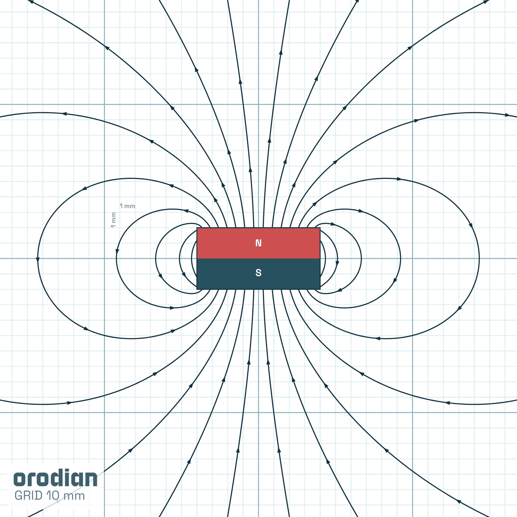 Magnetic field lines — neodymium block
magnet 8×8×4 mm, grade N38 (simulation)