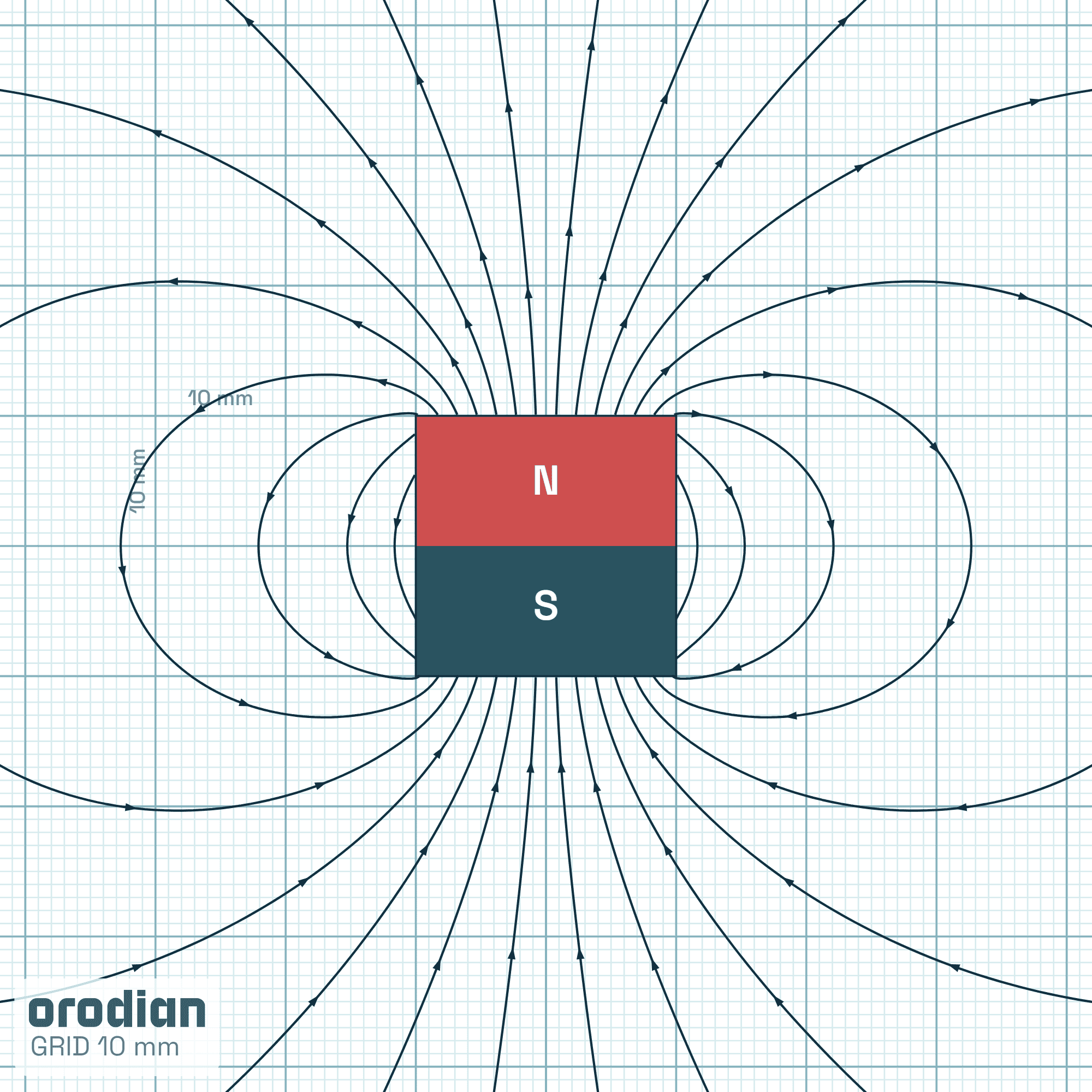 Magnetic field lines — neodymium magnet
(cube) 20×20×20 mm, grade N38 (simulation)