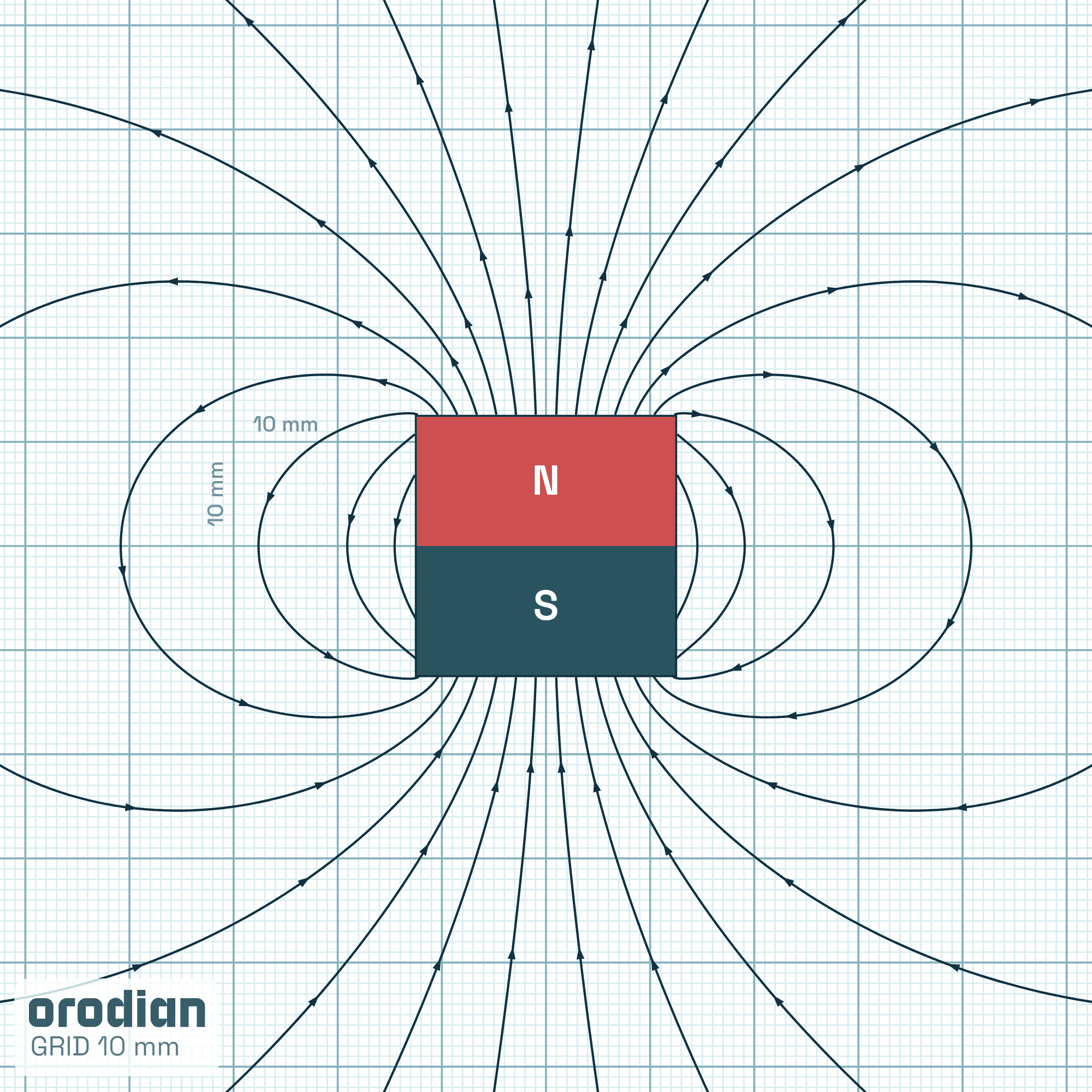 Magnetic field lines — neodymium magnet
(cube) 25×25×25 mm, grade N38 (simulation)