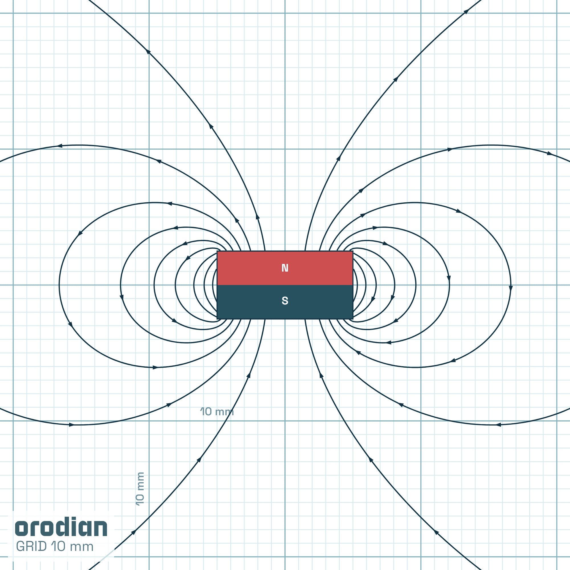 Magnetic field lines — neodymium disc
magnet ⌀10×5 mm, grade N38 (simulation)