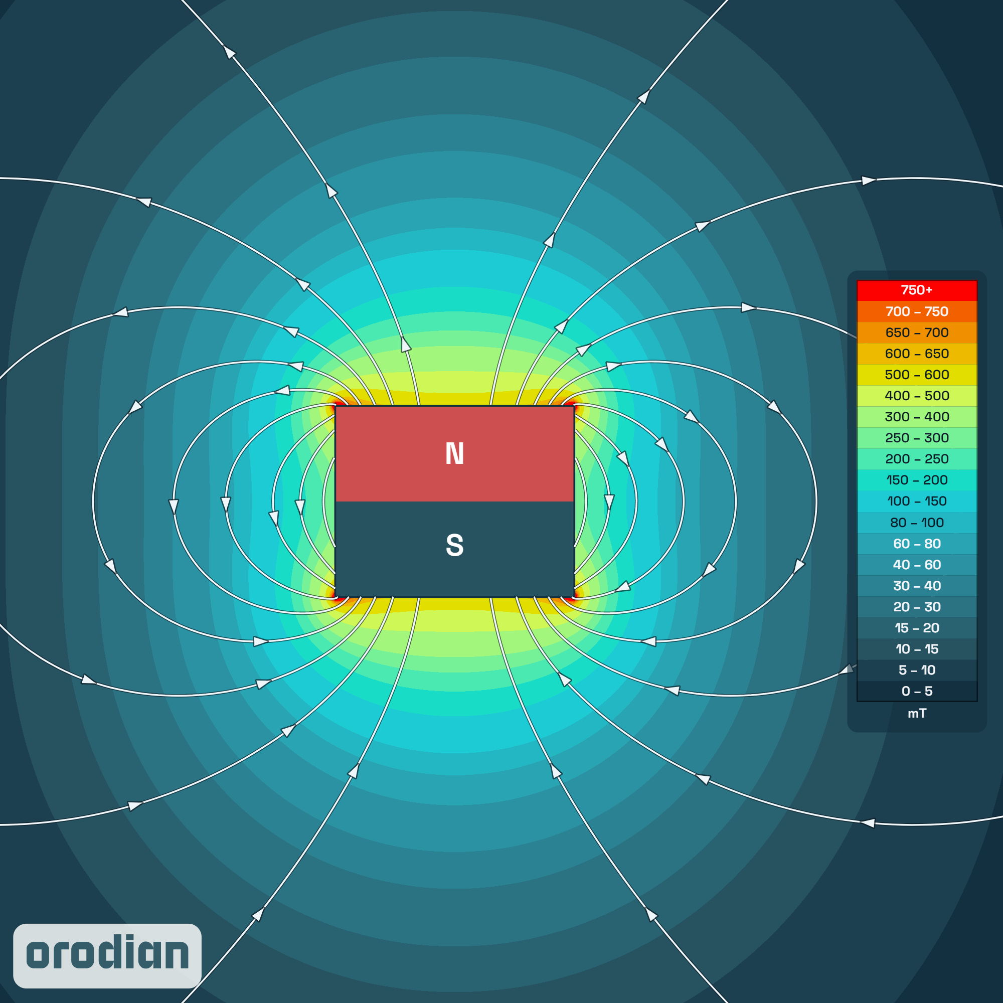 Magnetic field intensity map — neodymium
disc magnet ⌀10×8 mm, grade N42 (simulation)