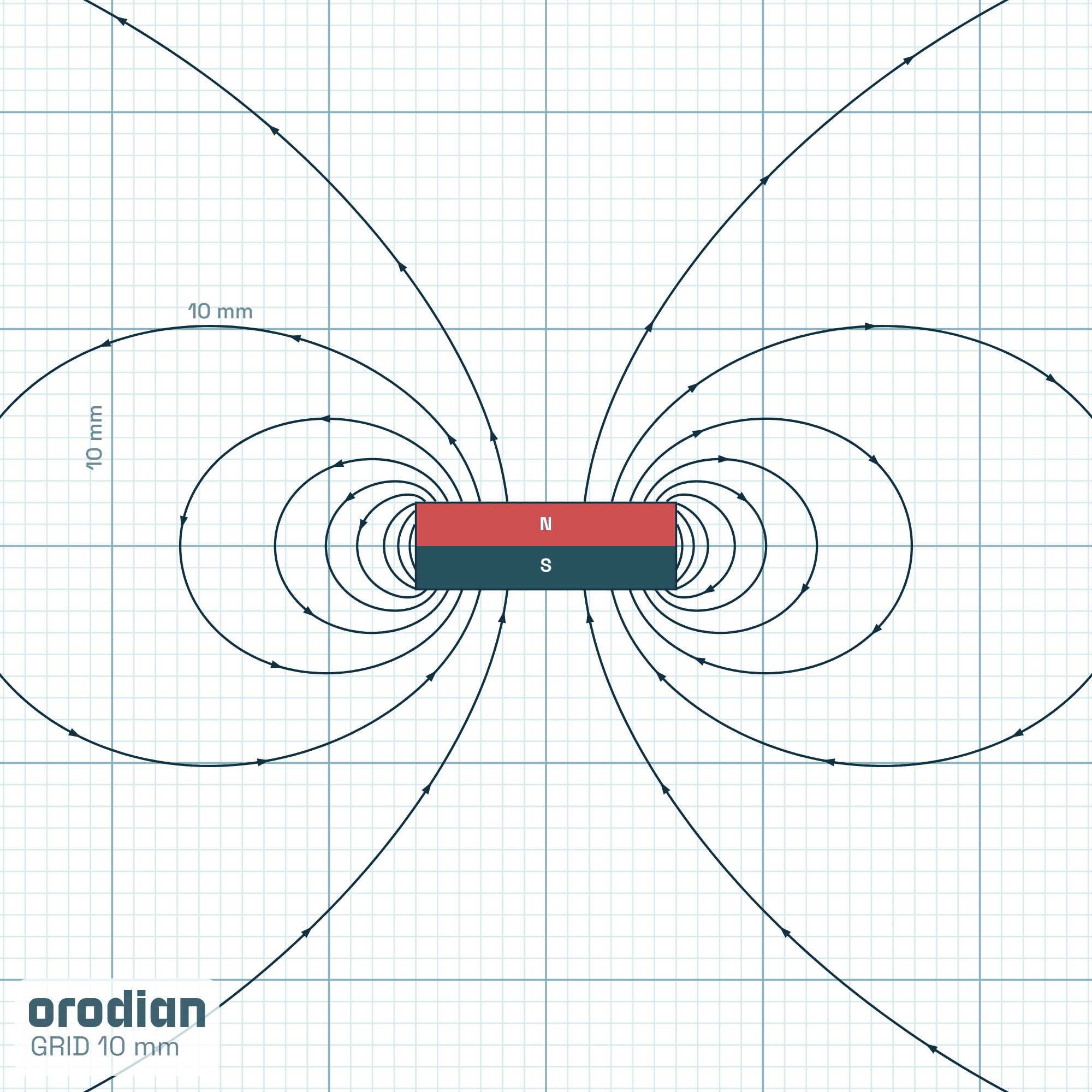 Magnetic field lines — neodymium disc
magnet ⌀12×4 mm, grade N38 (simulation)