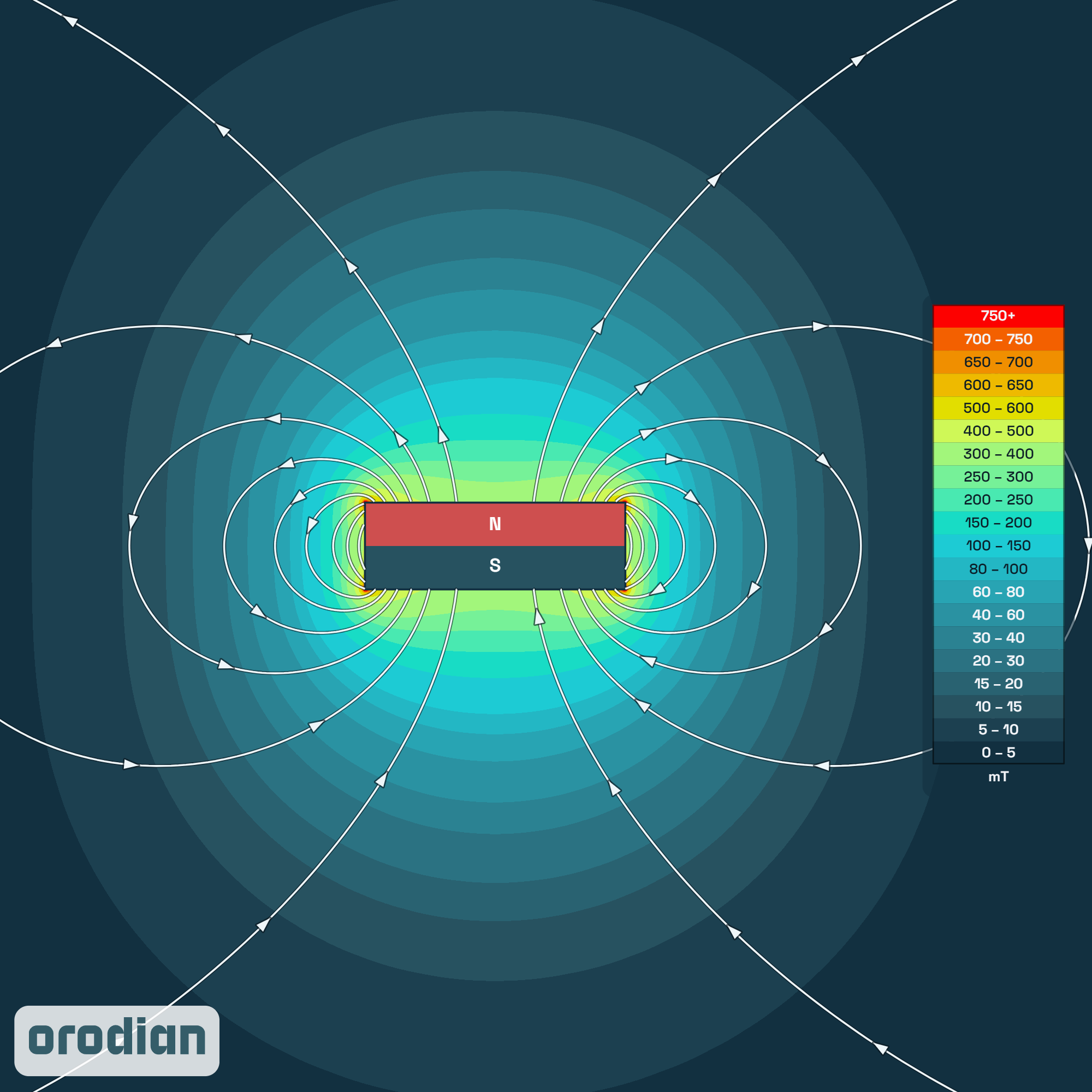 Magnetic field intensity map — neodymium
disc magnet ⌀12×4 mm, grade N38 (simulation)