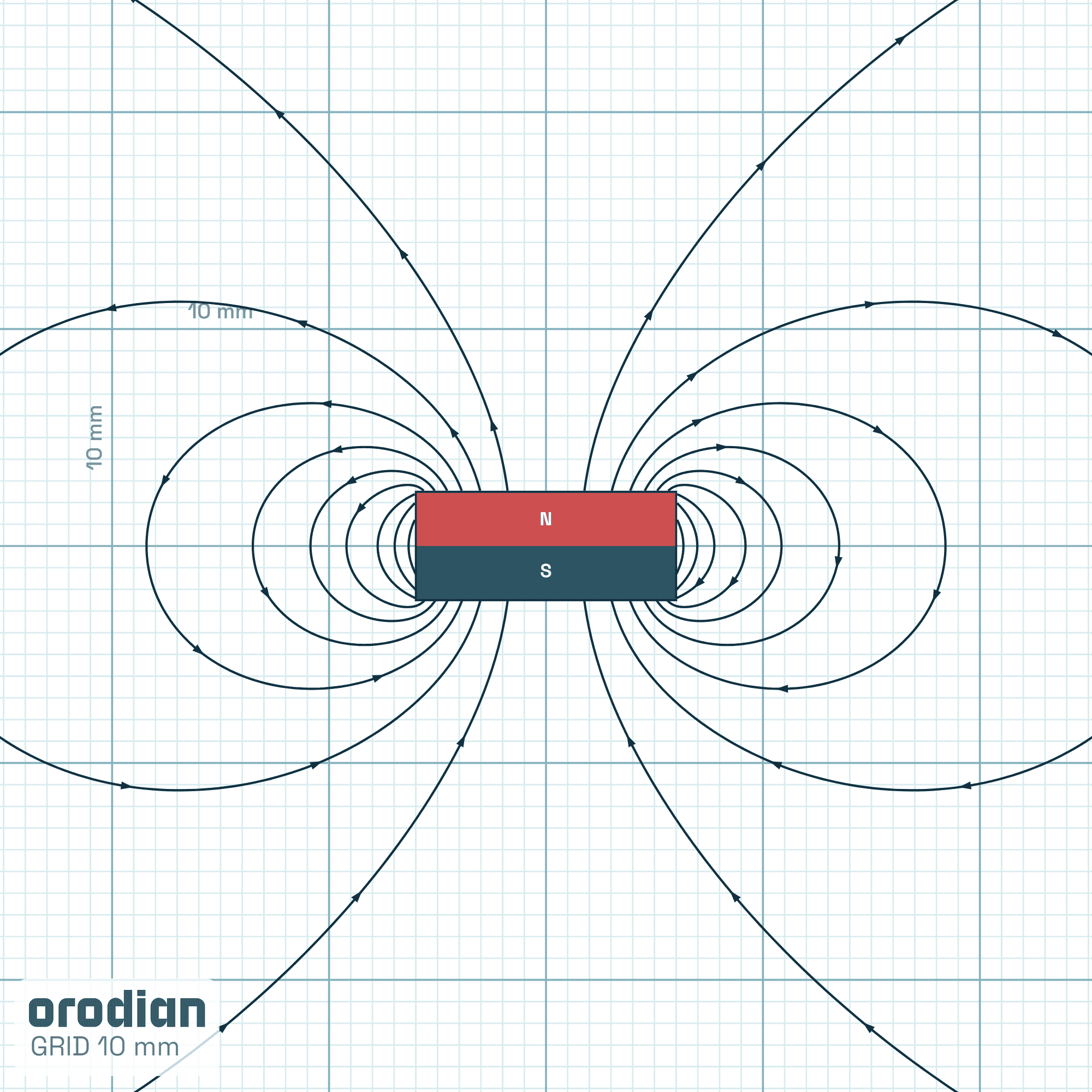 Magnetic field lines — neodymium disc
magnet ⌀12×5 mm, grade N38 (simulation)