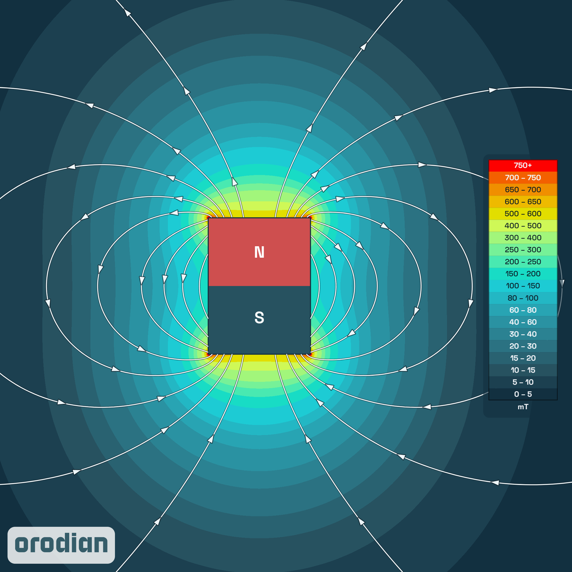 Magnetic field intensity map — neodymium
disc (cylinder) magnet ⌀15×20 mm, grade N38 (simulation)