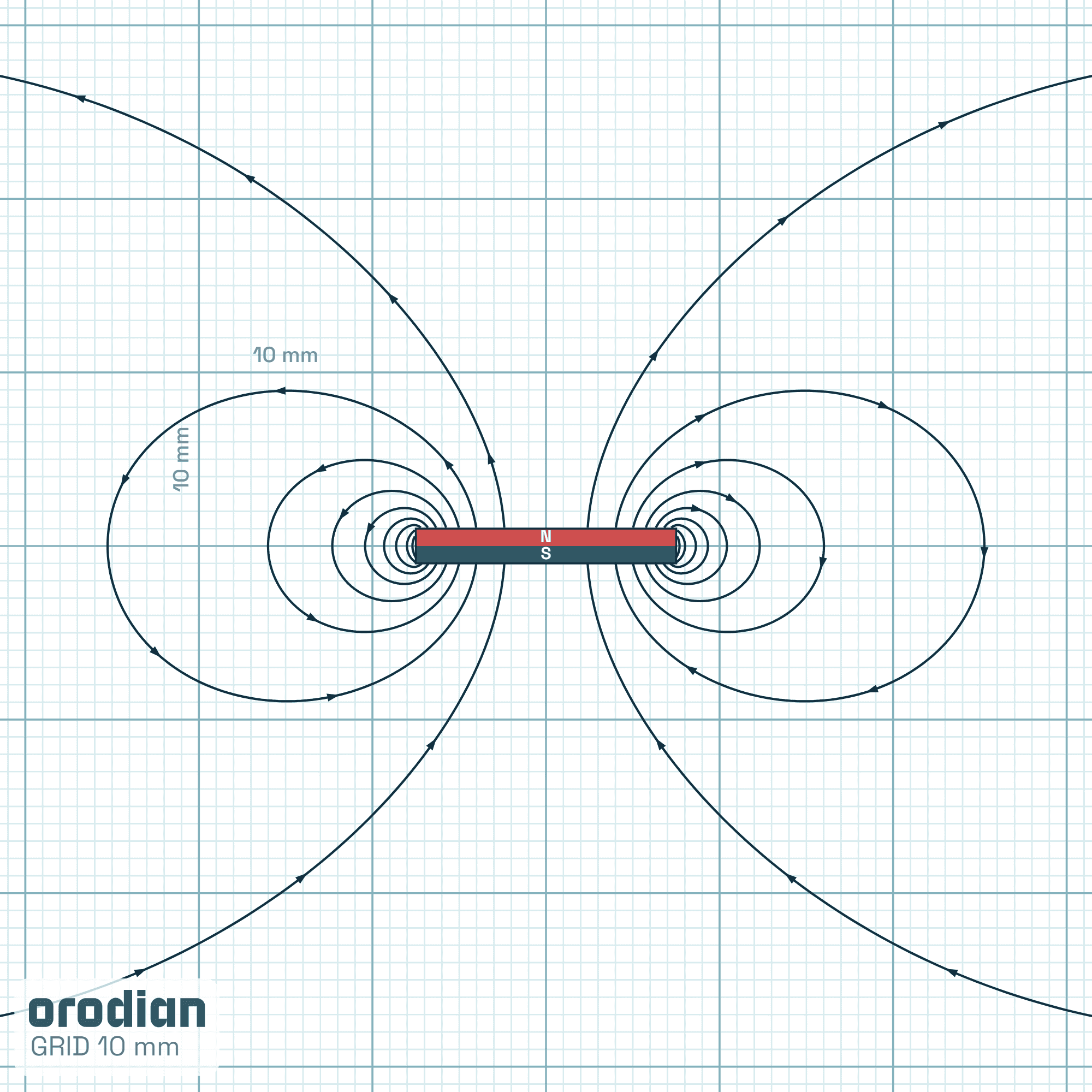 Magnetic field lines — neodymium disc
magnet ⌀15×2 mm, grade N38 (simulation)