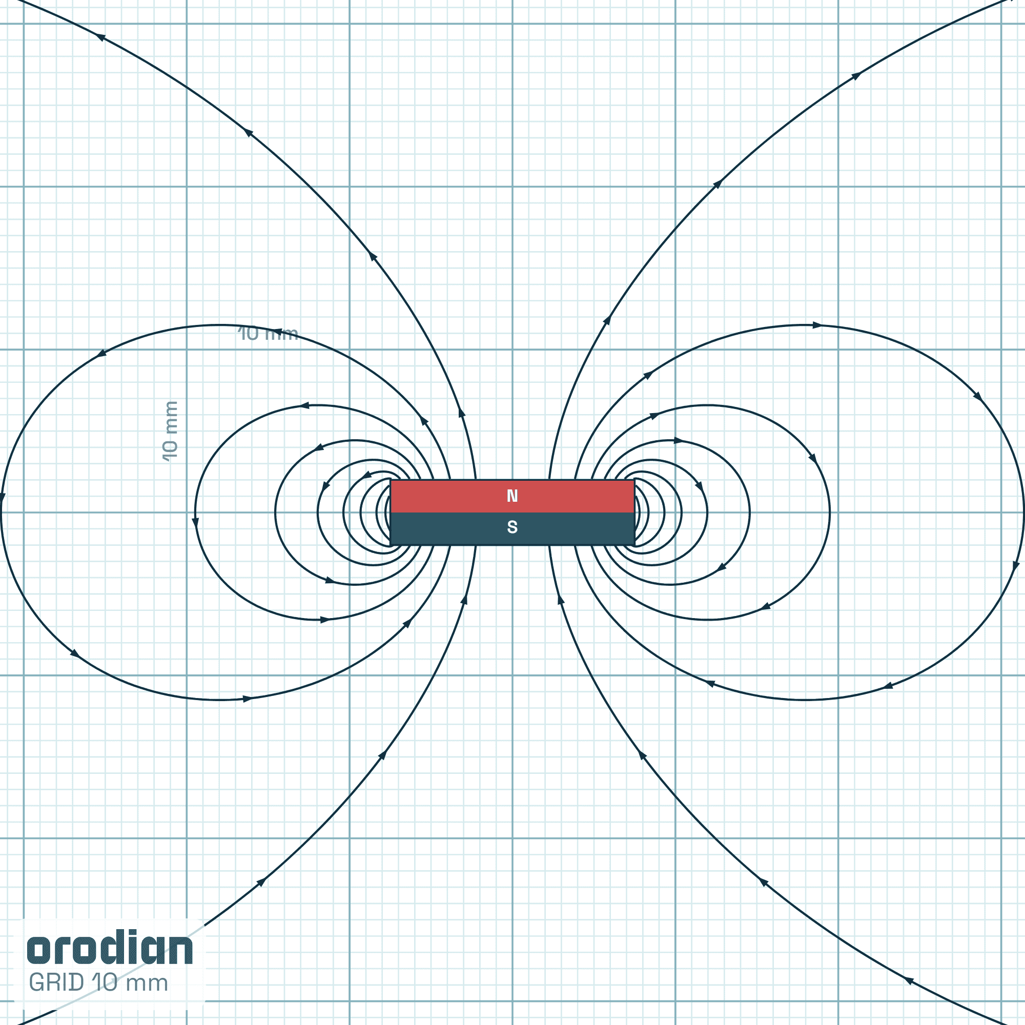 Magnetic field lines — neodymium disc
magnet ⌀15×4 mm, grade N38 (simulation)
