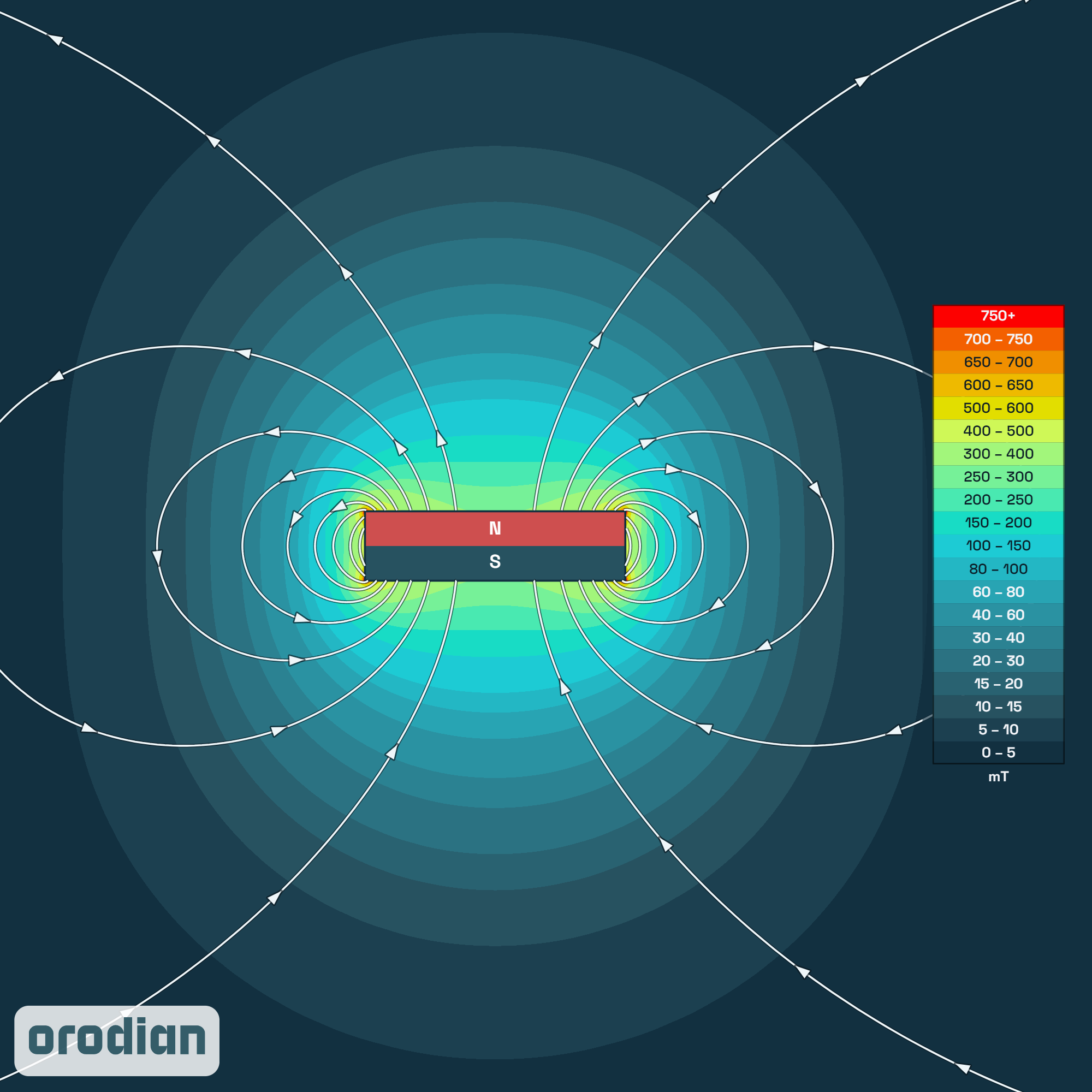 Magnetic field intensity map — neodymium
disc magnet ⌀15×4 mm, grade N38 (simulation)