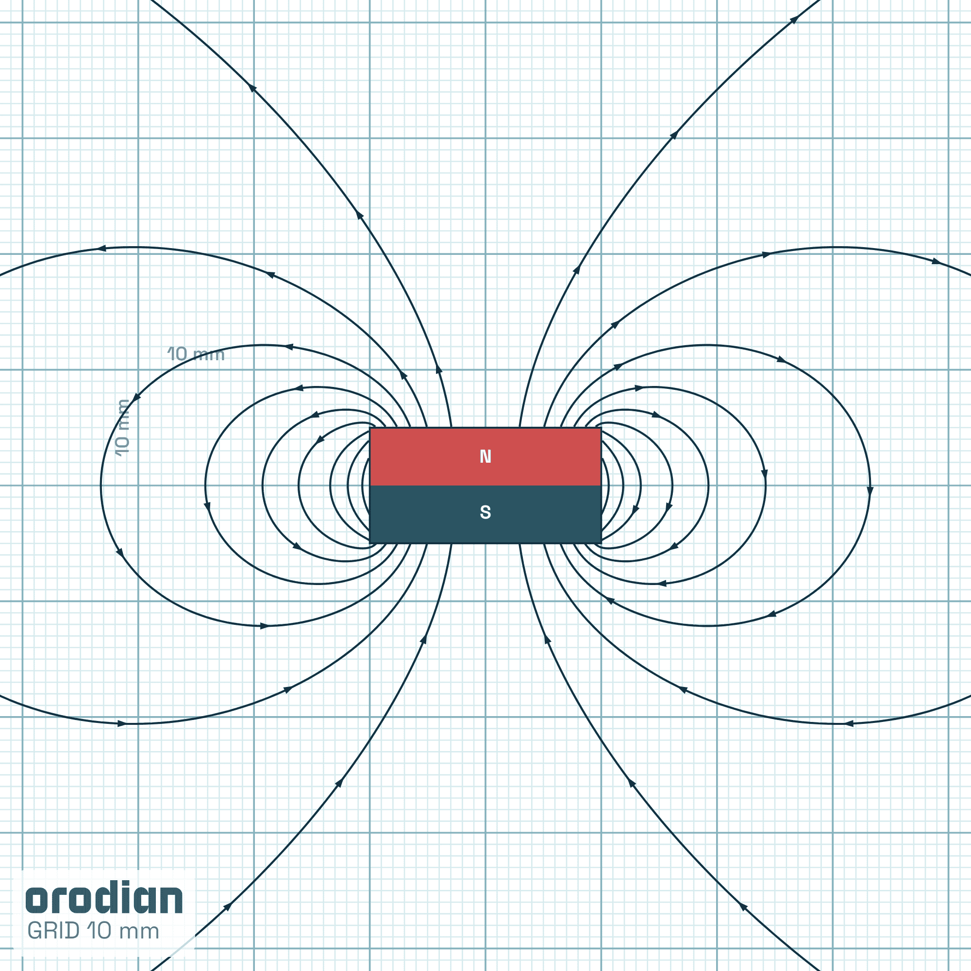 Magnetic field lines — neodymium disc
magnet ⌀20×10 mm, grade N38 (simulation)
