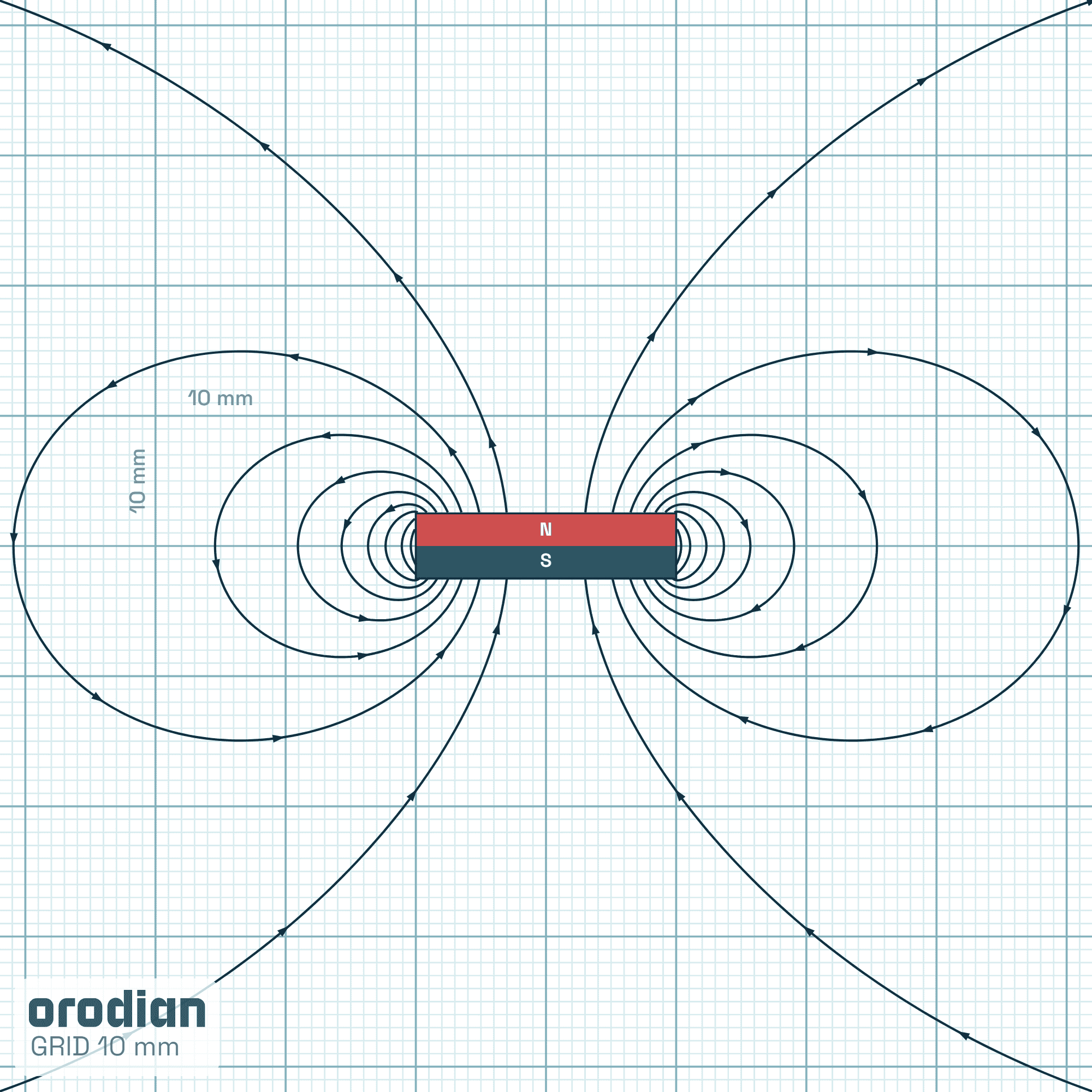 Magnetic field lines — neodymium disc
magnet ⌀20×5 mm, grade N38 (simulation)