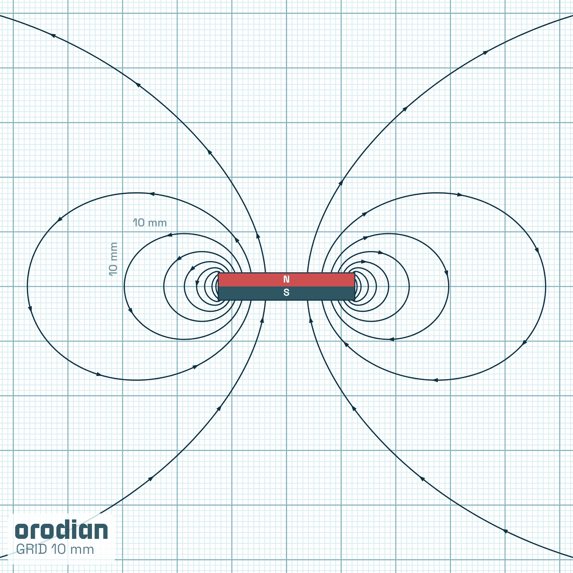 Magnetic field lines — neodymium disc
magnet ⌀25×5 mm, grade N38 (simulation)