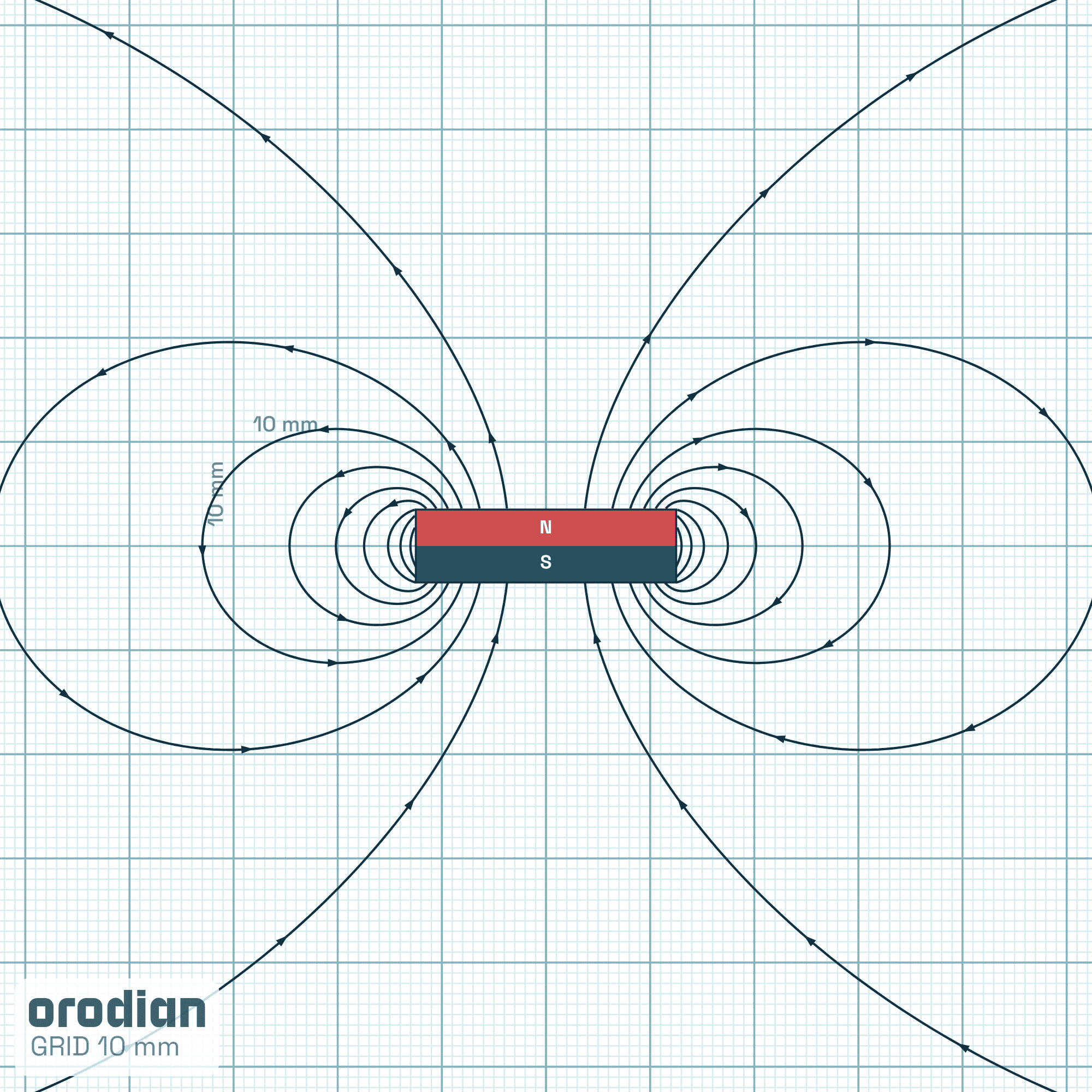 Magnetic field lines — neodymium disc
magnet ⌀25×7 mm, grade N38 (simulation)