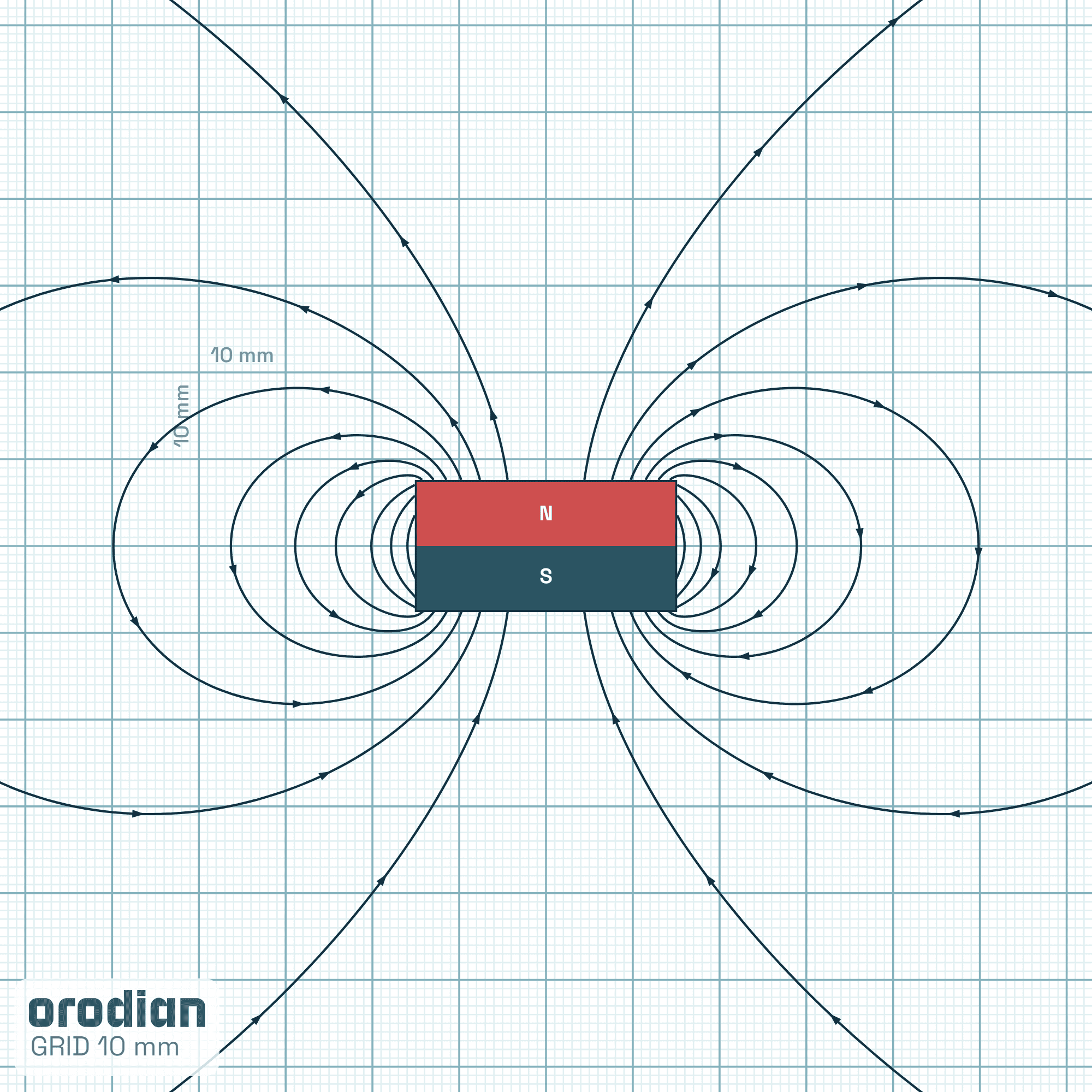 Magnetic field lines — neodymium disc
magnet ⌀30×15 mm, grade N38 (simulation)