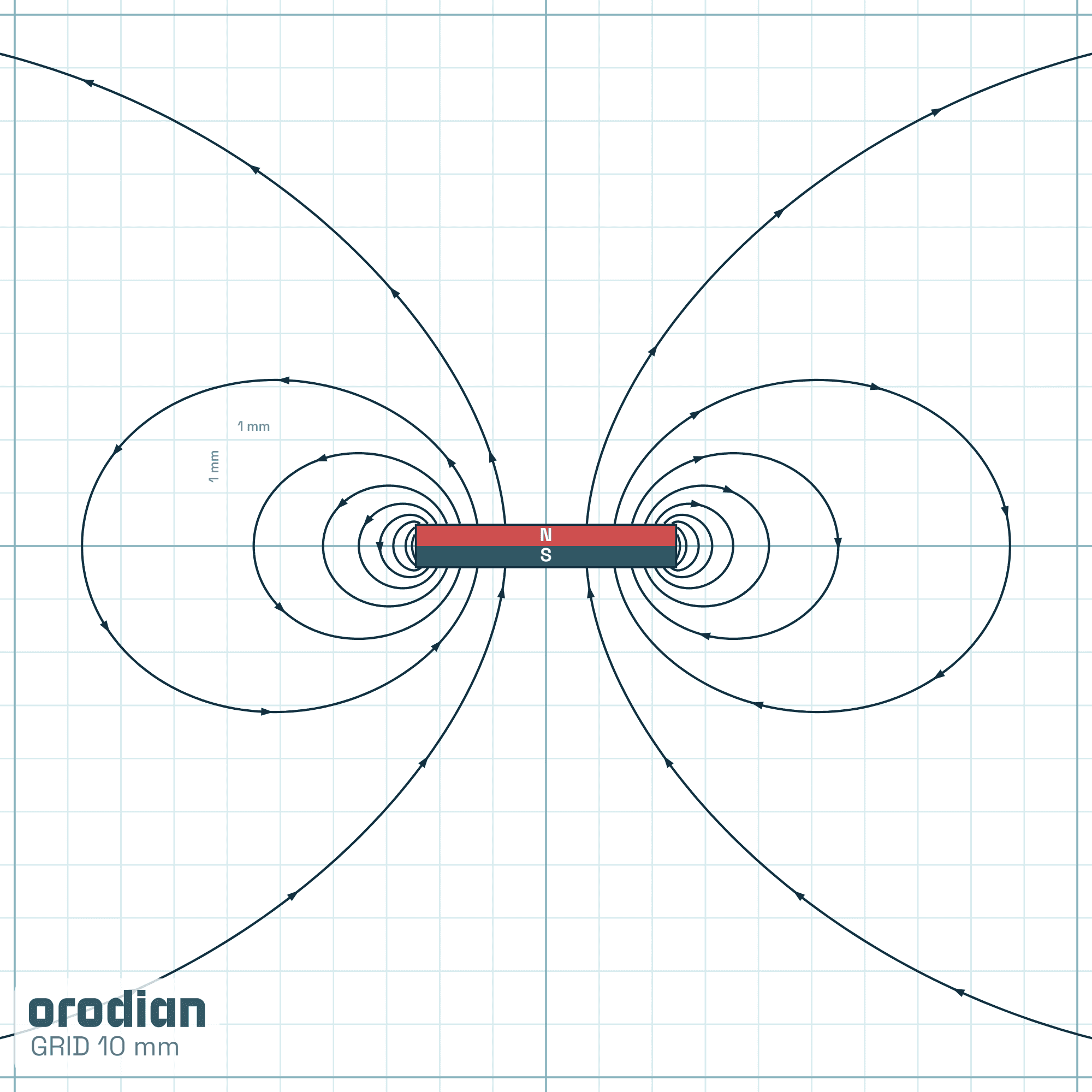 Magnetic field lines — neodymium disc
magnet ⌀4.9×0.8 mm, grade N52 (simulation)