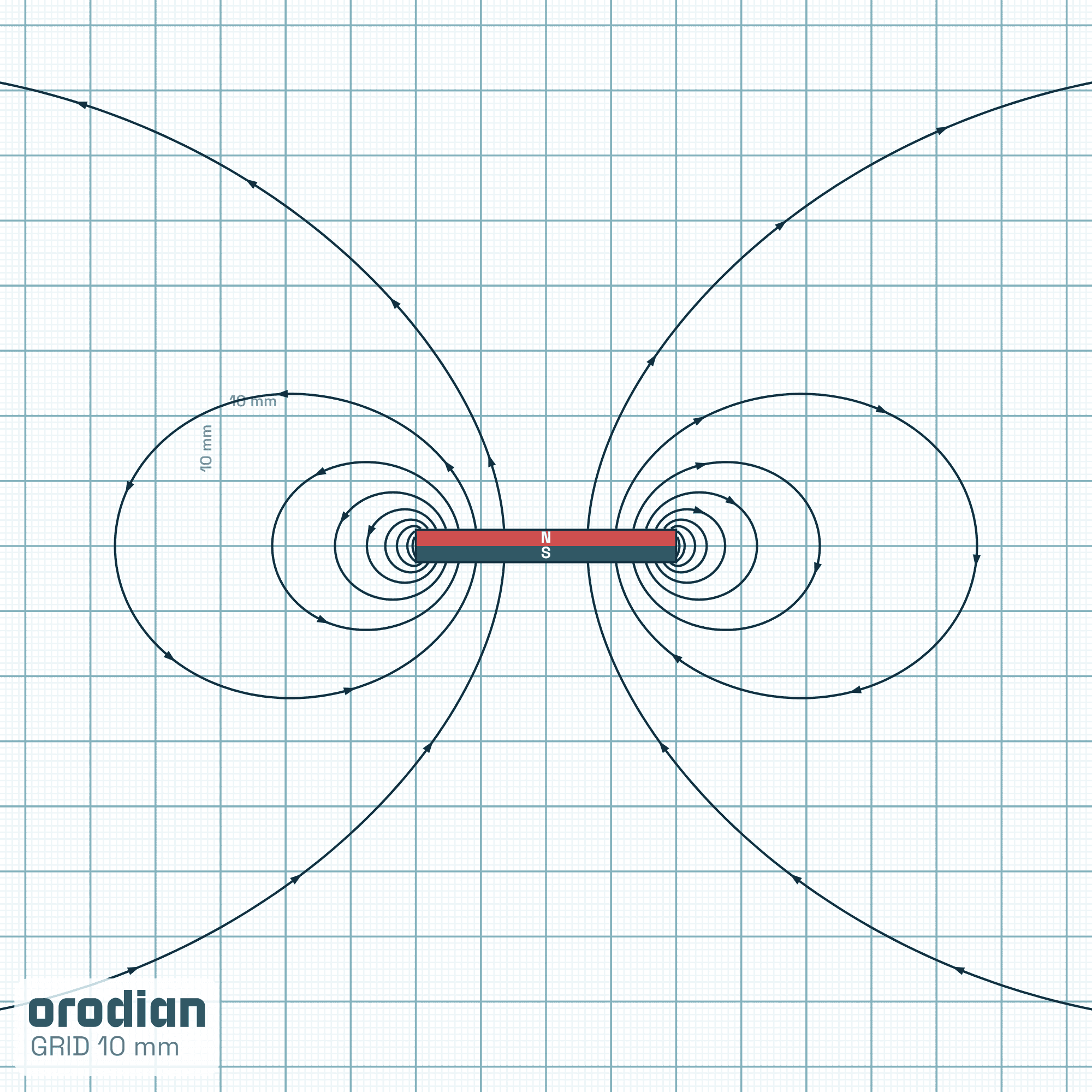 Magnetic field lines — neodymium disc
magnet ⌀40×5 mm, grade N38 (simulation)