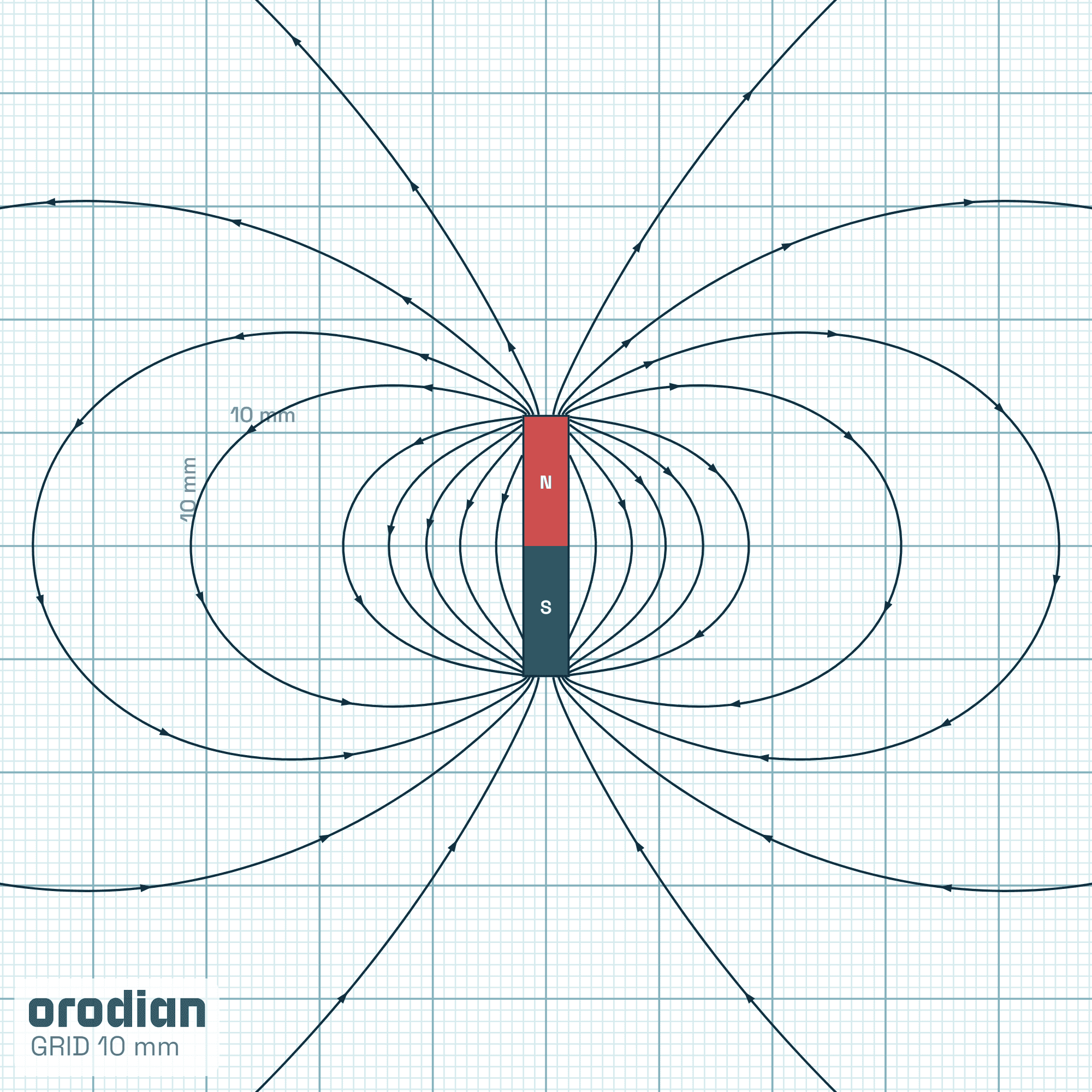 Magnetic field lines — neodymium disc
(cylinder) magnet ⌀4×23 mm, grade N35 (simulation)