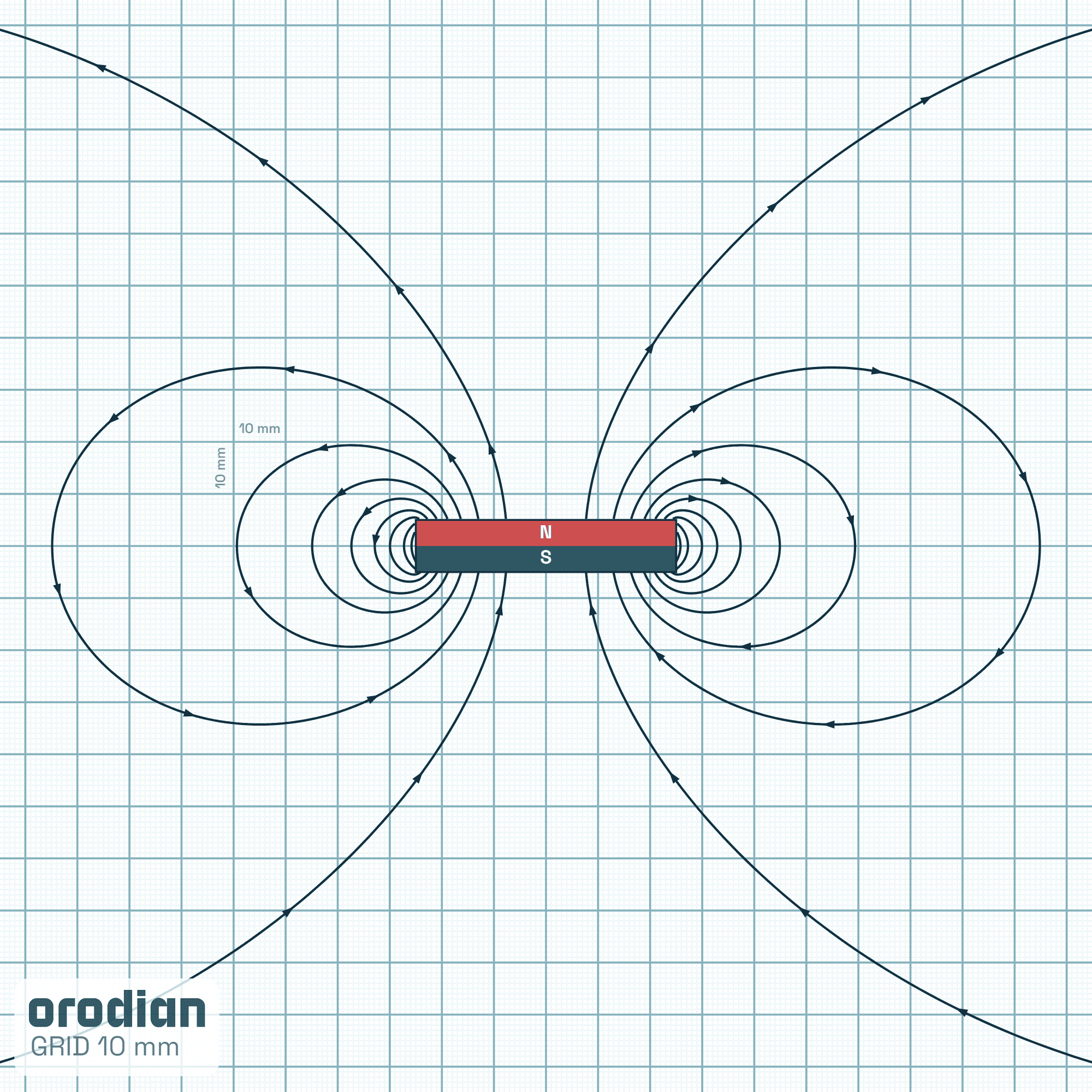 Magnetic field lines — neodymium disc
magnet ⌀50×10 mm, grade N55 (simulation)