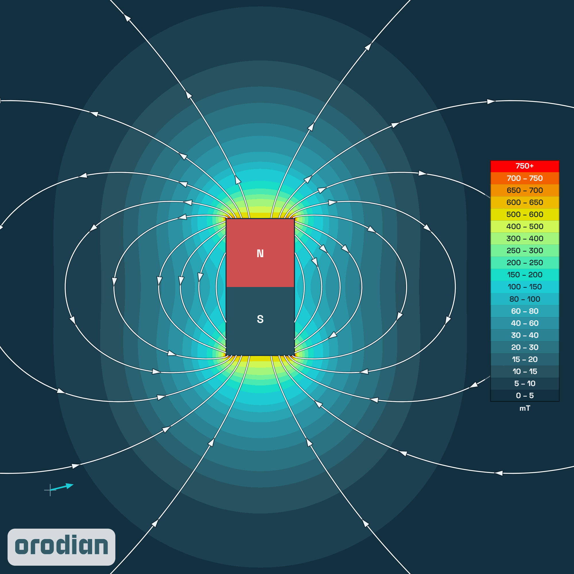 Magnetic field intensity map — neodymium
disc (cylinder) magnet ⌀5×10 mm, grade N38 (simulation)