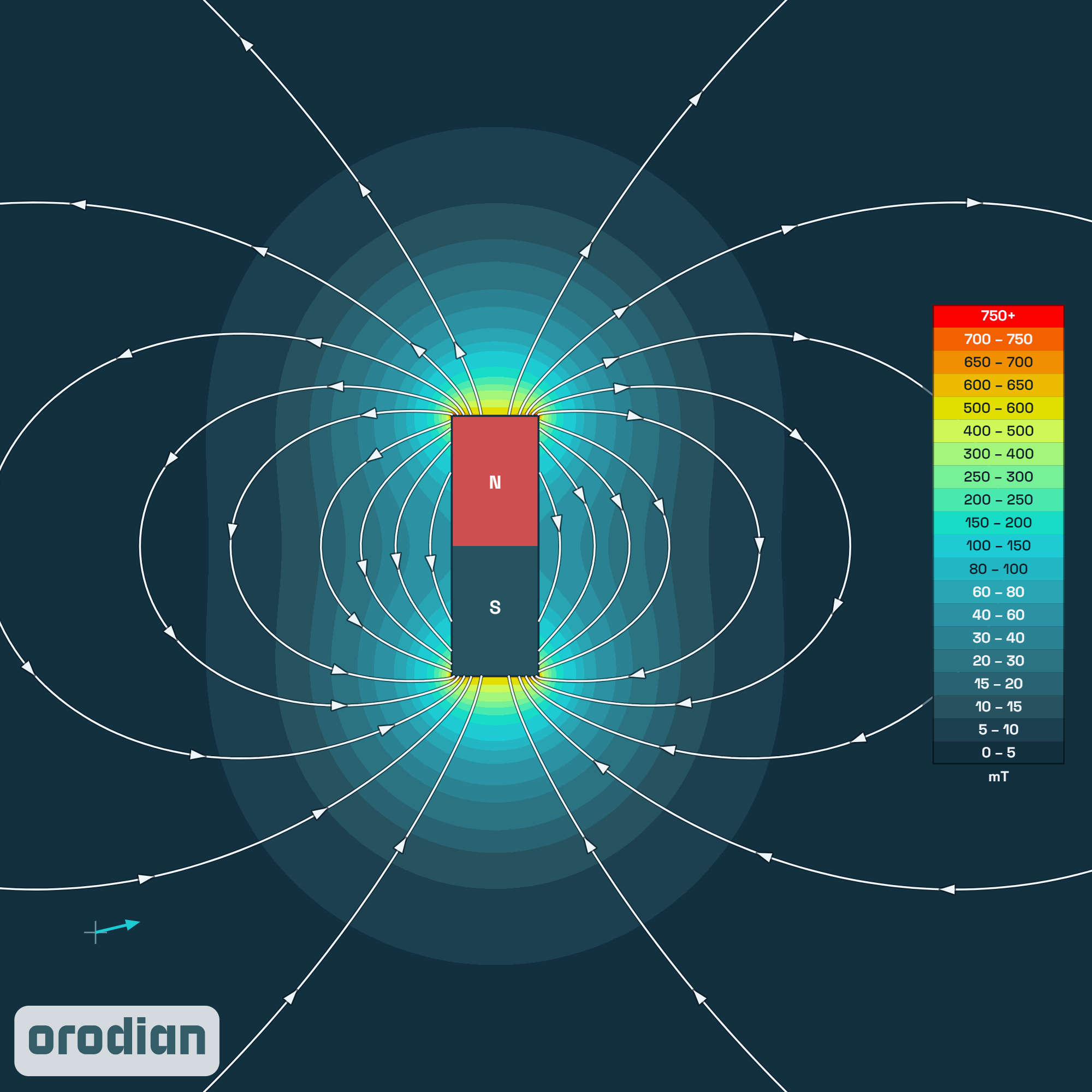 Magnetic field intensity map — neodymium
disc (cylinder) magnet ⌀5×15 mm, grade N38 (simulation)