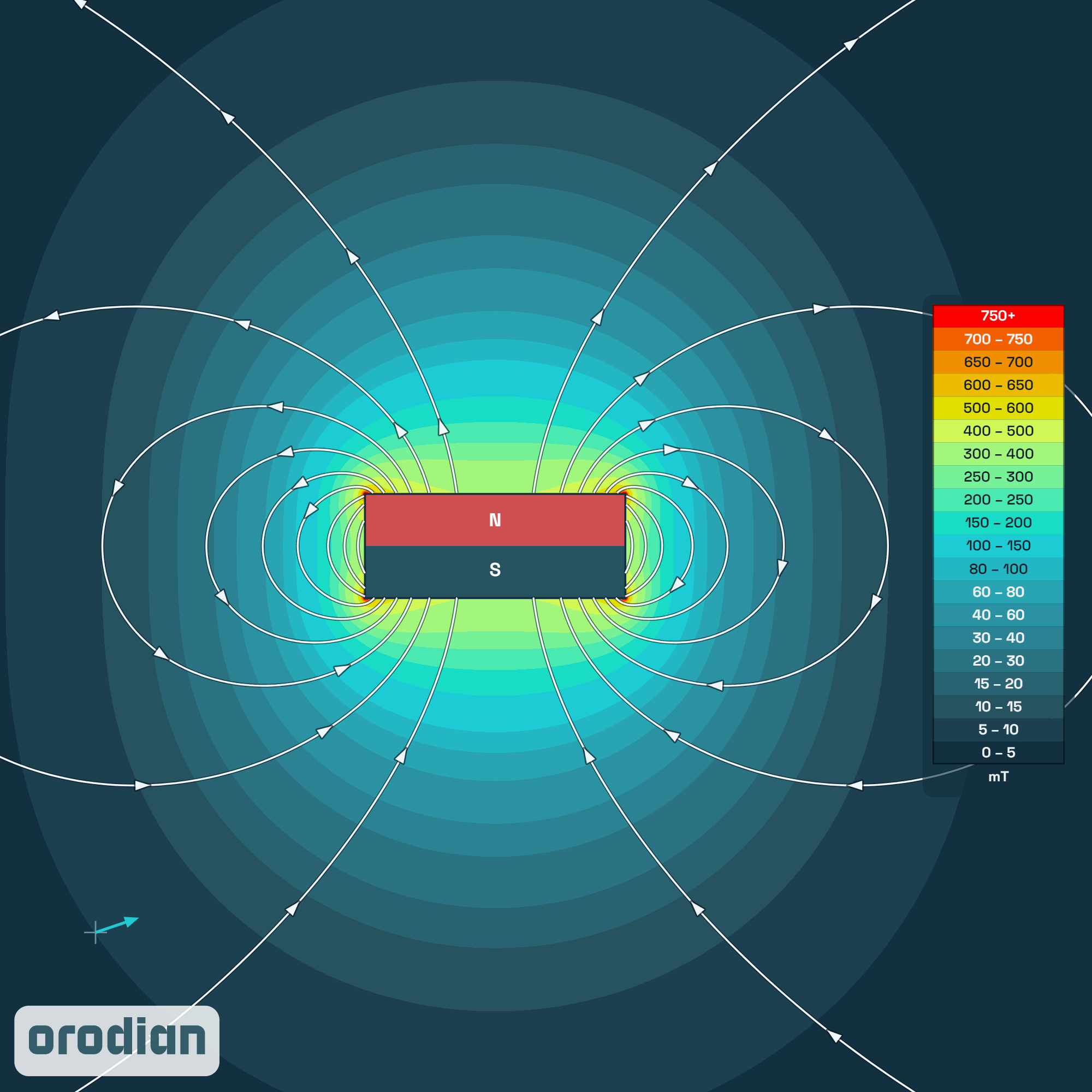 Magnetic field intensity map — neodymium
disc magnet ⌀5×2 mm, grade N38 (simulation)