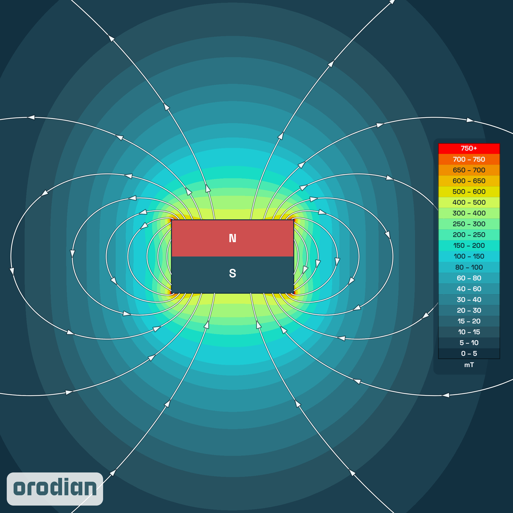 Magnetic field intensity map — neodymium
disc magnet ⌀5×3 mm, grade N38 (simulation)