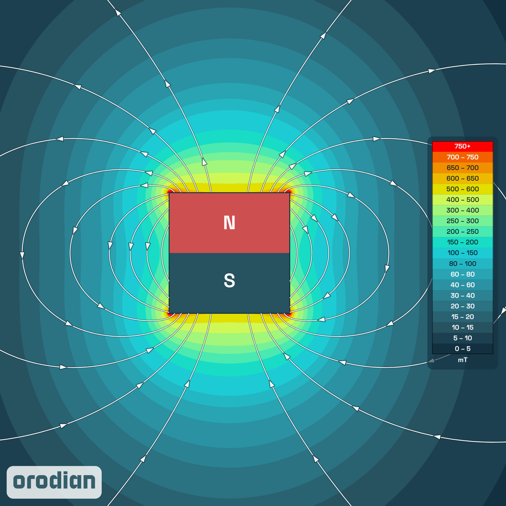 Magnetic field intensity map — neodymium
disc magnet ⌀5×5 mm, grade N42 (simulation)