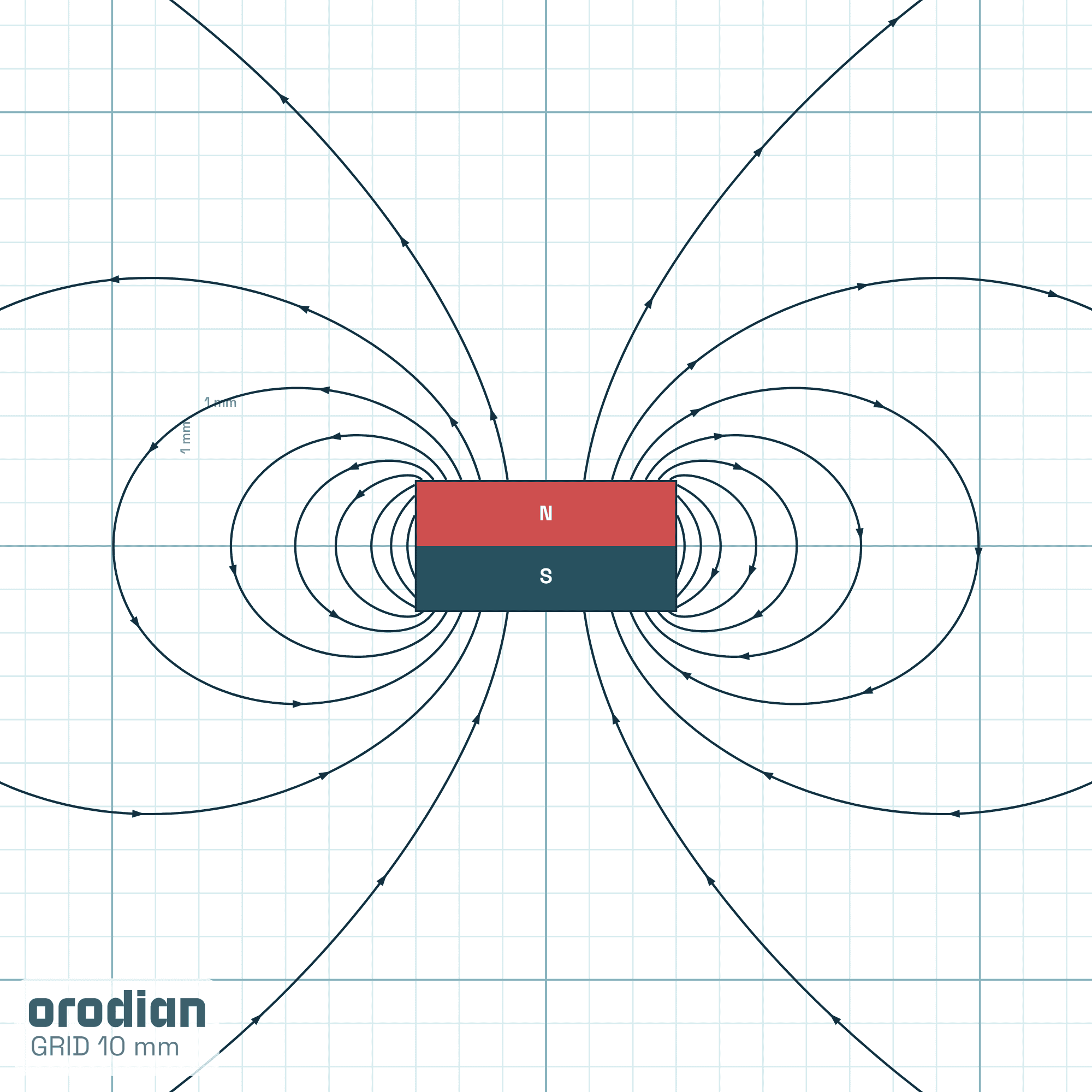 Magnetic field lines — neodymium disc
magnet ⌀6×3 mm, grade N38 (simulation)