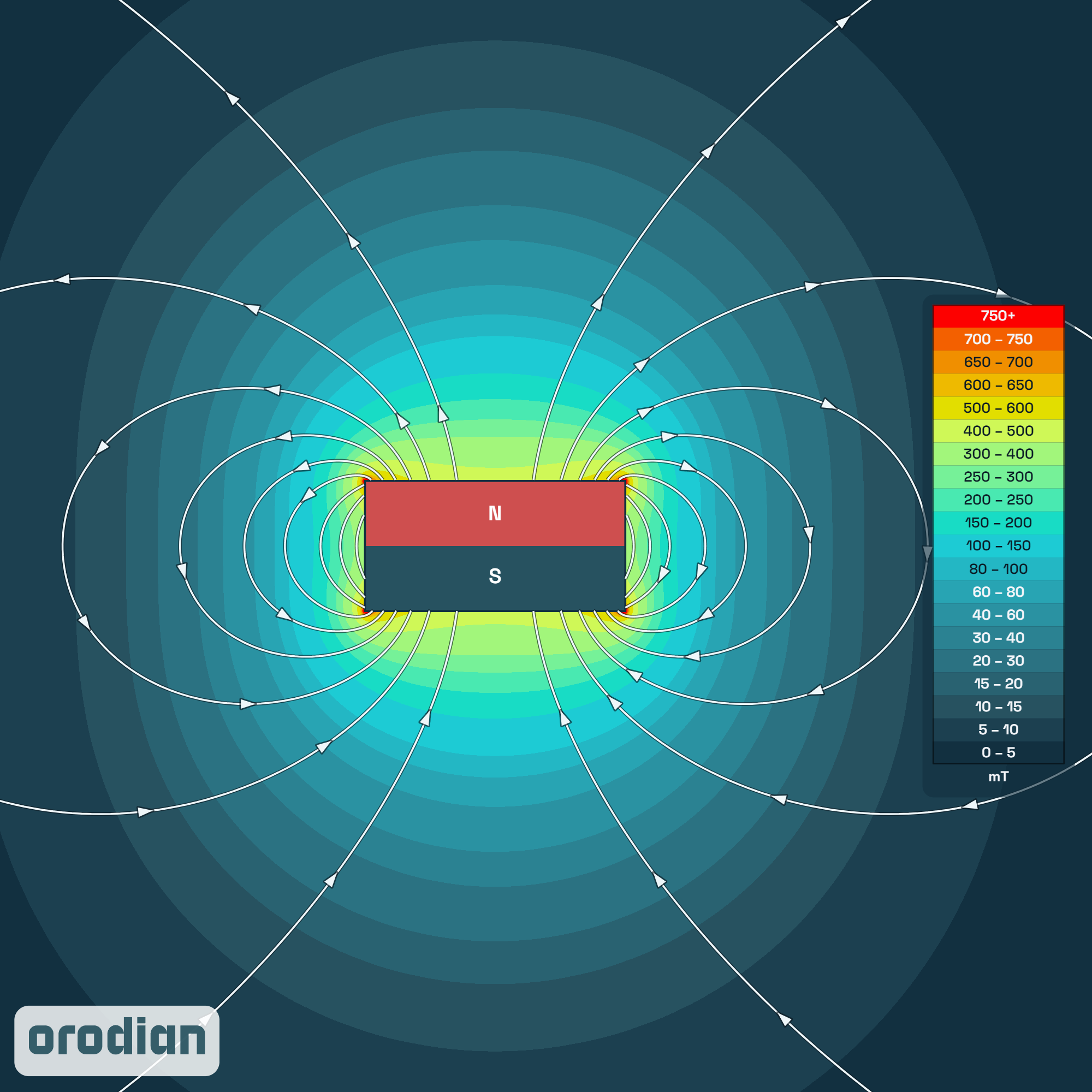 Magnetic field intensity map — neodymium
disc magnet ⌀6×3 mm, grade N38 (simulation)