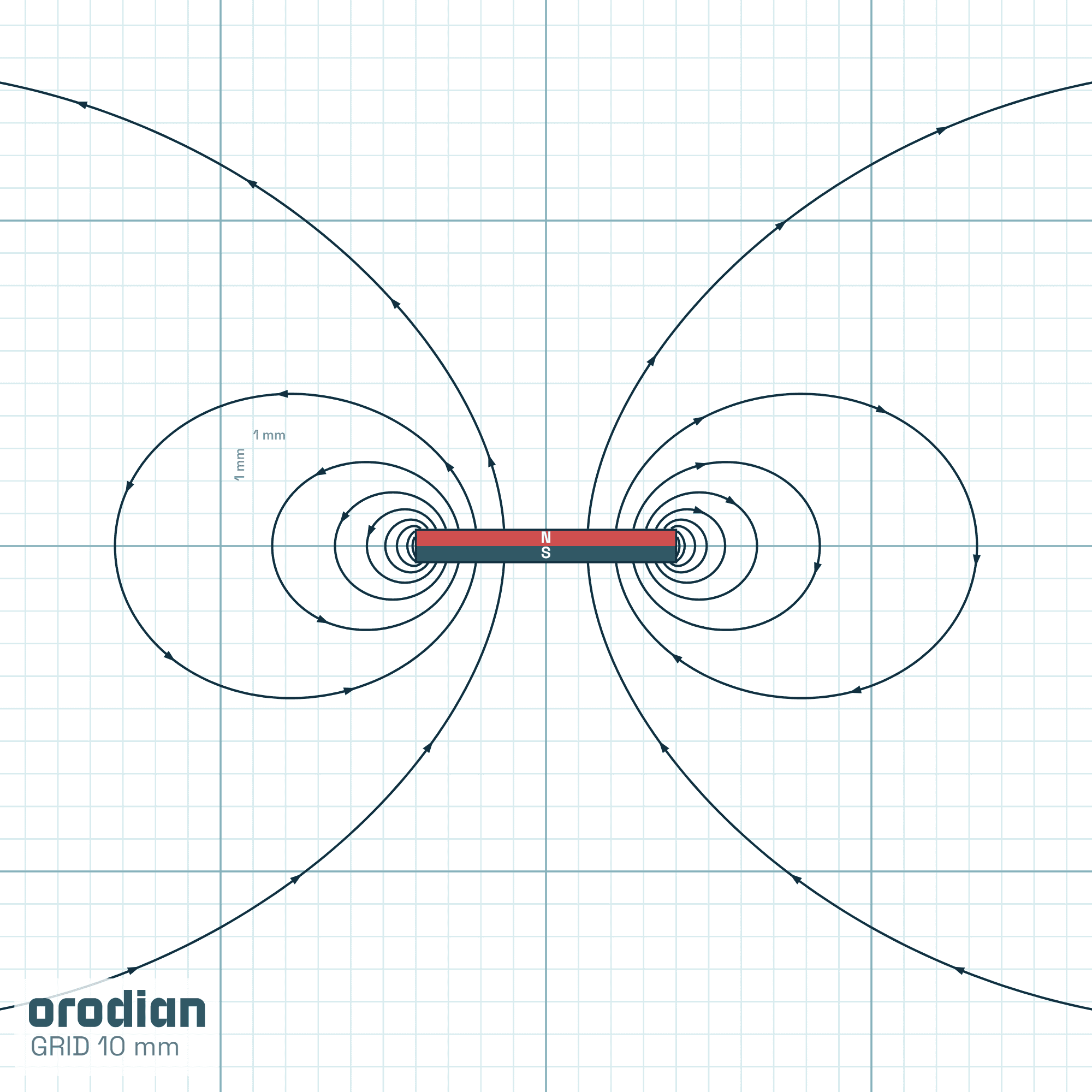 Magnetic field lines — neodymium disc
magnet ⌀8×1 mm, grade N38 (simulation)