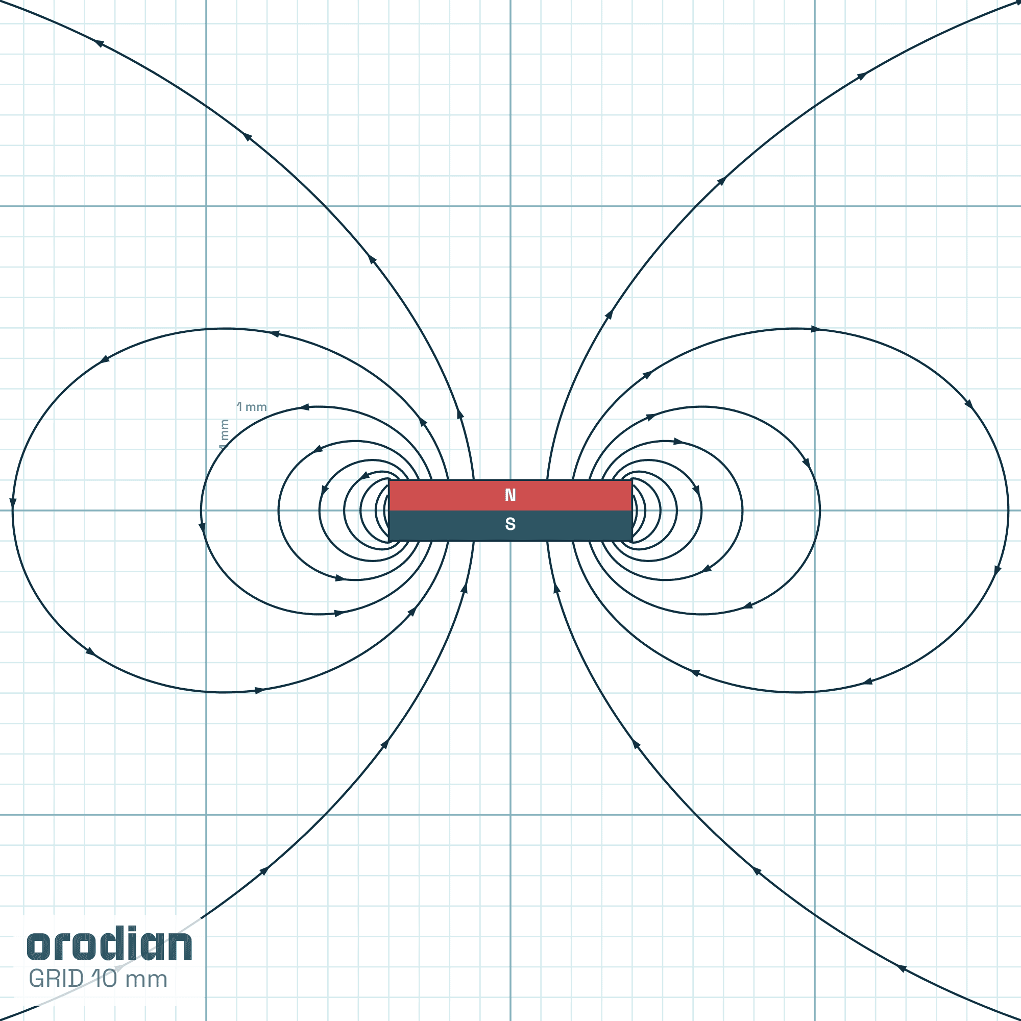 Magnetic field lines — neodymium disc
magnet ⌀8×2 mm, grade N38 (simulation)