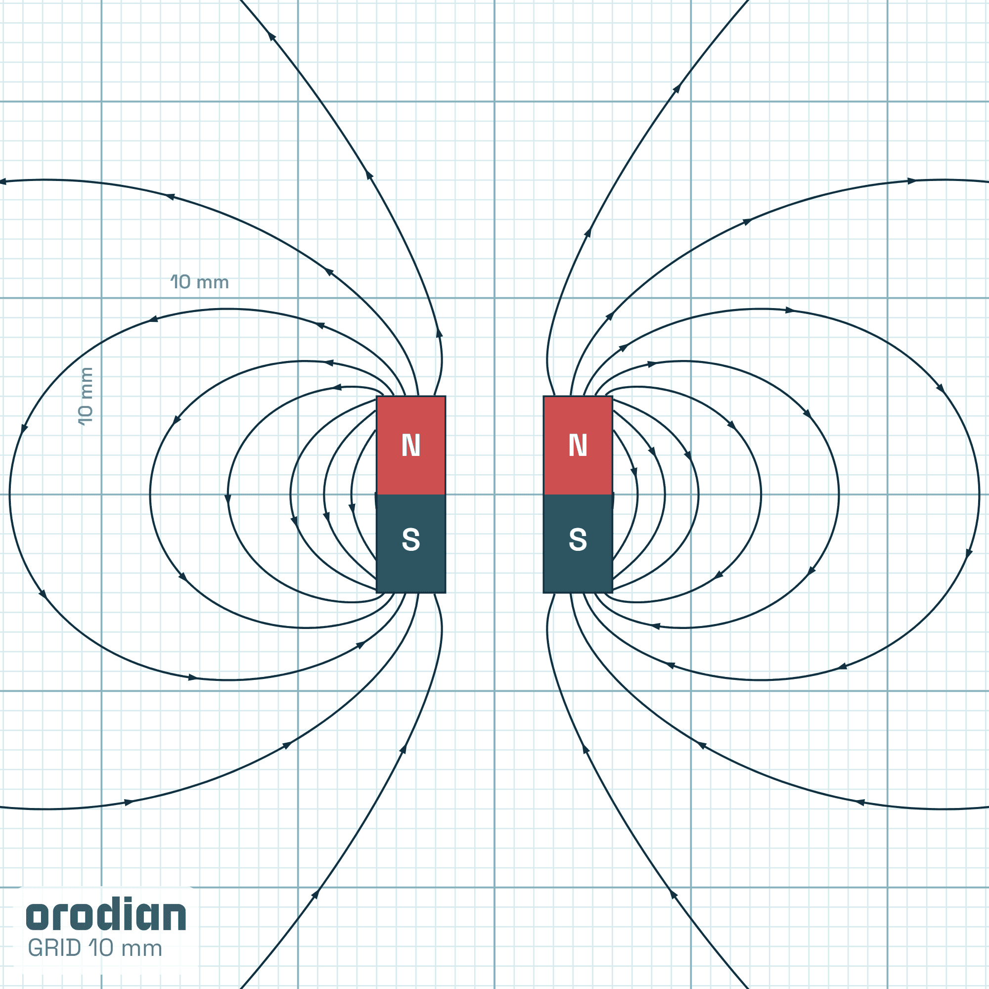 Magnetic field lines — neodymium ring
magnet ⌀12/⌀5×10 mm, grade N38 (simulation)